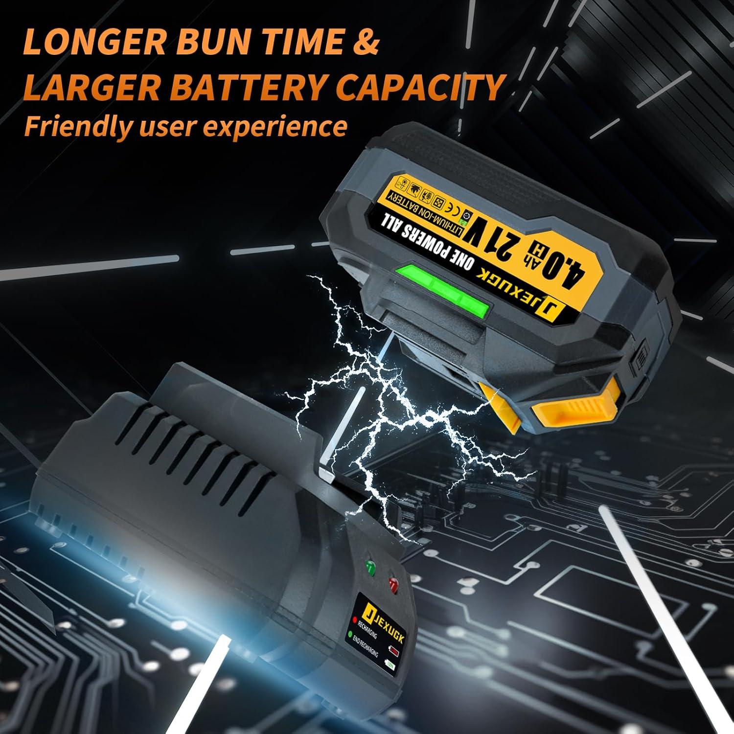 Llave de Impacto Inalámbrica JEXUGK 1500Nm 21V con 2 Baterías