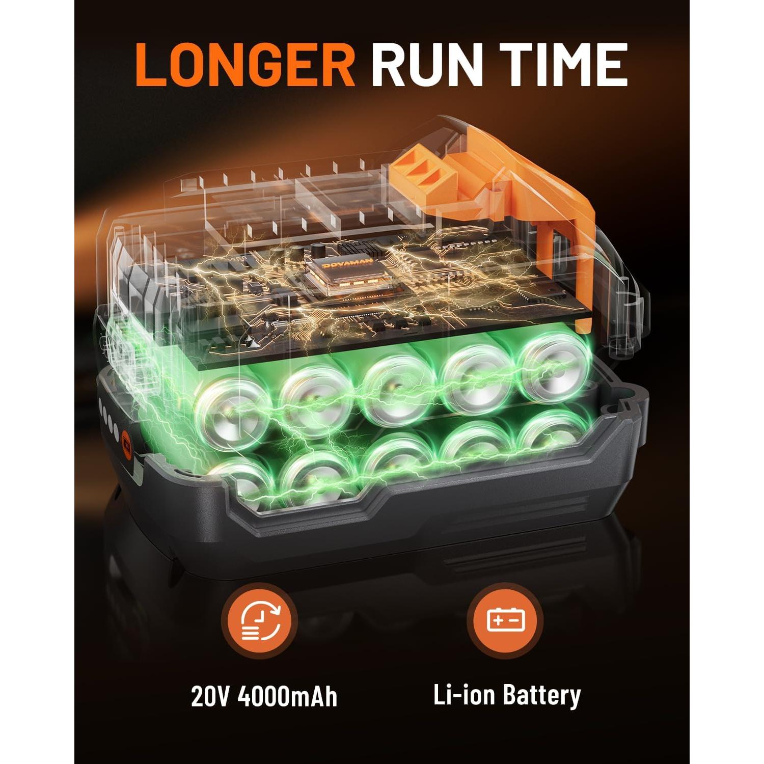 Llave de impacto DOVAMAN TITANCE X9 3/4'' 2237,5 Nm 20V