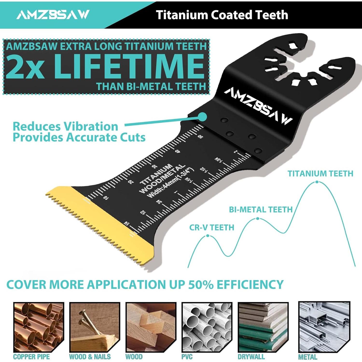 16 Cuchillas Oscilantes Titanio AMZBSAW para Metal y Madera