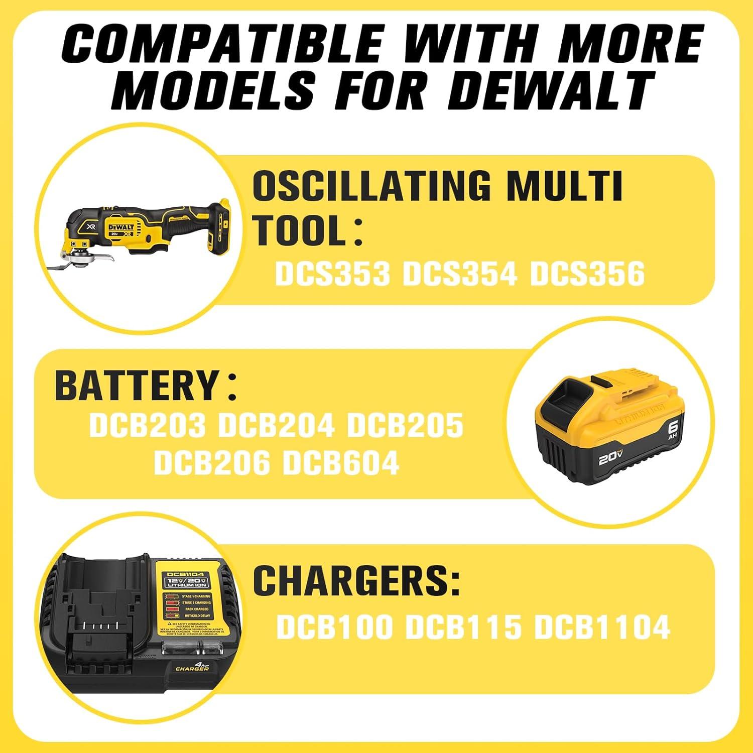 Estuche Duro Dewalt para Herramienta Multifuncional 20V