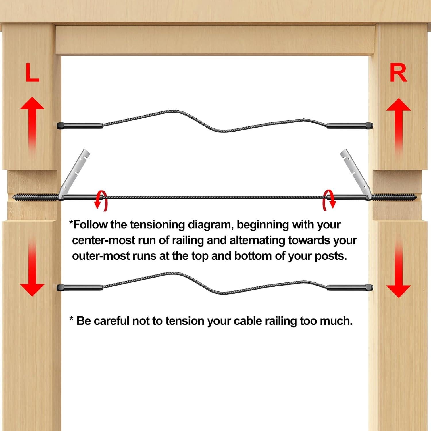 Tornillos de Swage Lag BLIKA 80 Acero Inoxidable T316