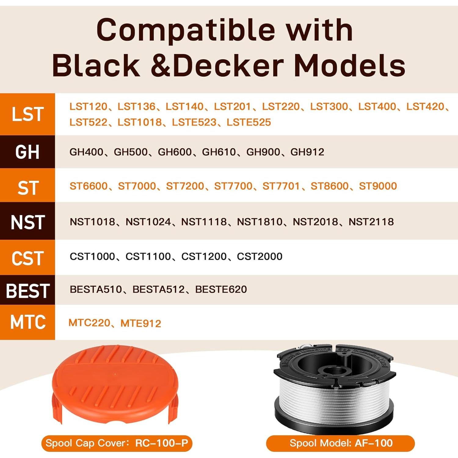 Carrete Repuesto AF-100 Cilivo para Cortadora Black Decker