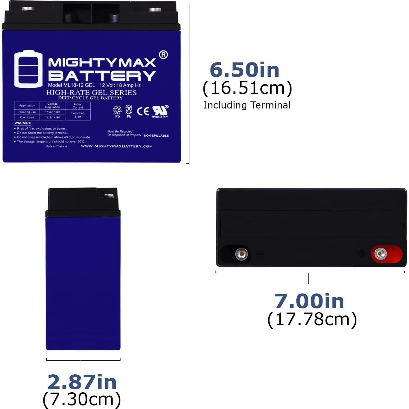 Batería GEL Mighty Max 12V 18AH para cortadora Black Decker