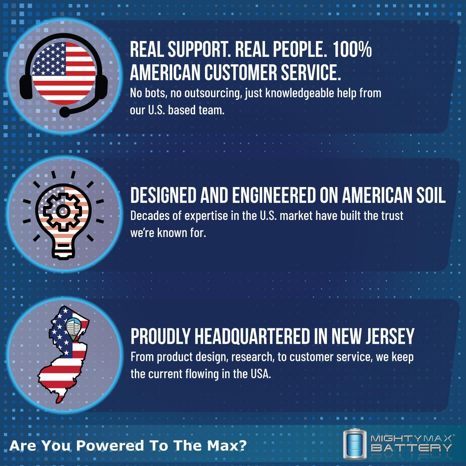 Batería Mighty Max 12V 5AH SLA Pack de 2 para Black Decker