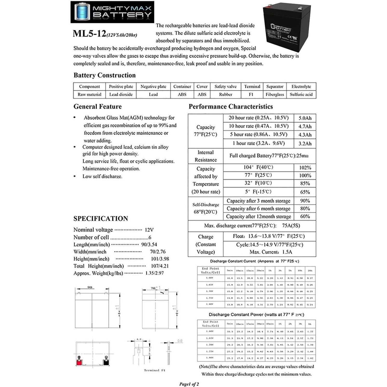 Batería Mighty Max 12V 5AH SLA Pack de 2 para Black Decker