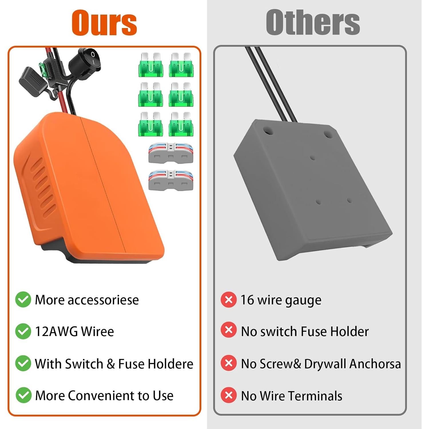 Adaptador URUN para Batería Black+Decker 20V MAX 30A