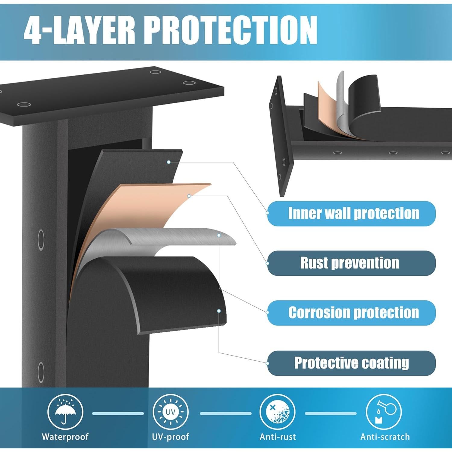 Poste de Barandilla de Cable KIT- Poste Nivel-1P - Metal Negro