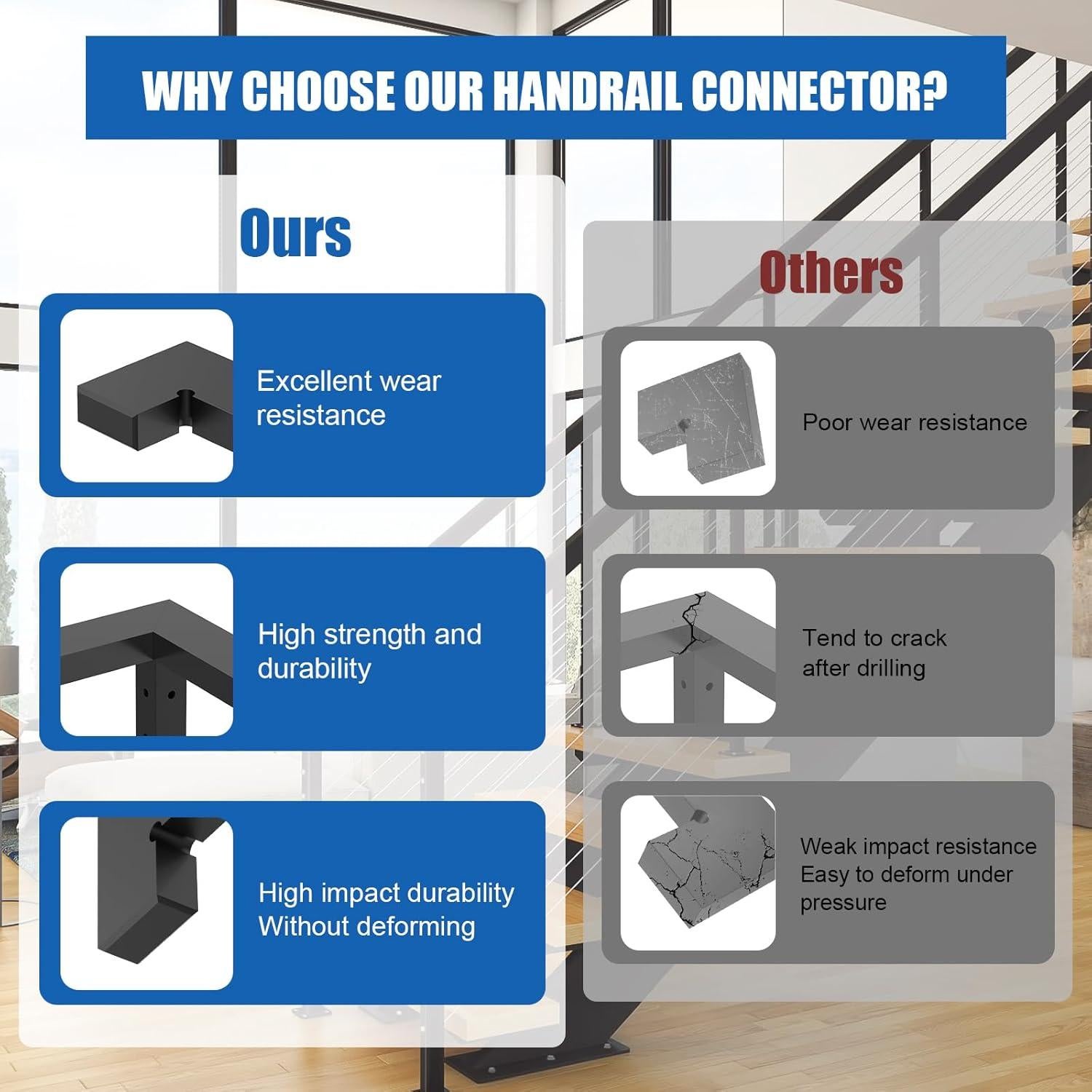 Conector de esquina PLANTOP para barandilla plana 90°
