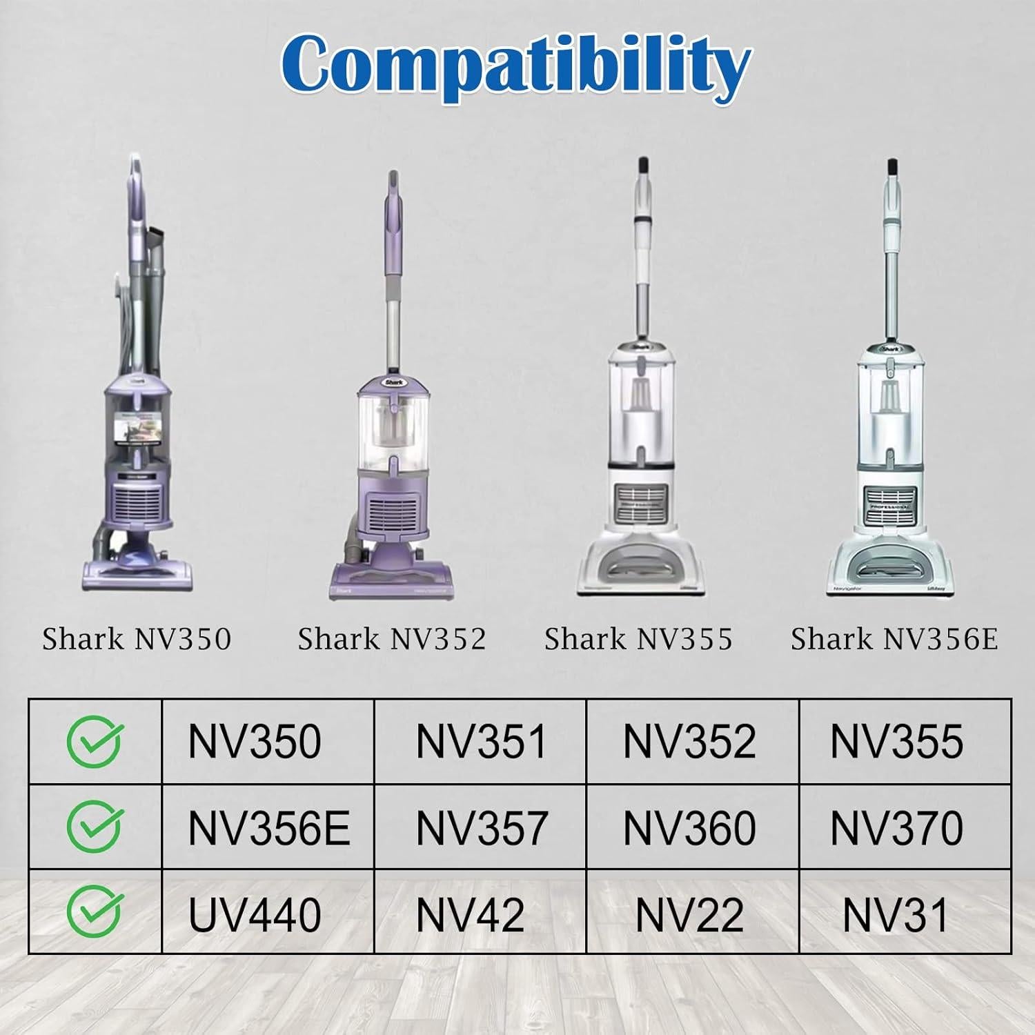 Kit de 3 herramientas para aspiradora Shark NV350 - ilovelife