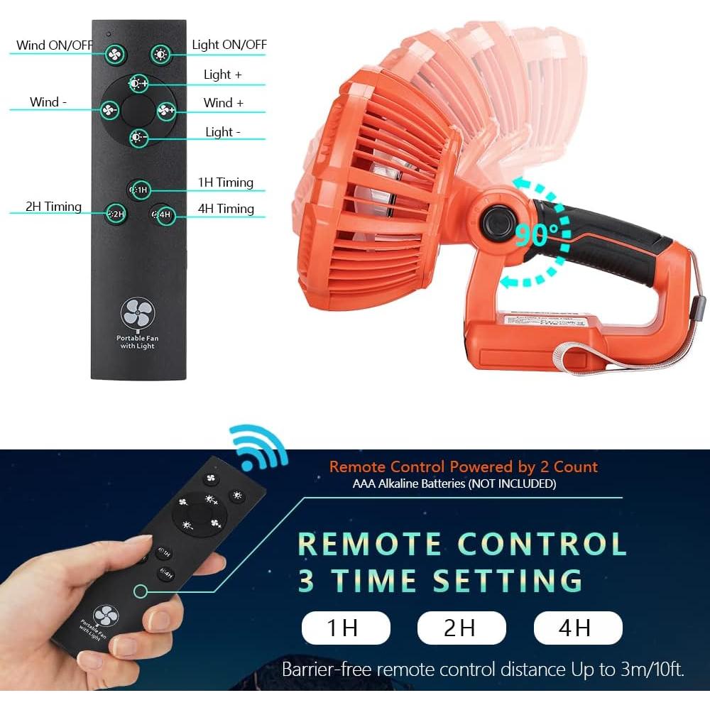Ventilador de Mano YEX-BUR 20V Inalámbrico con Control Remoto
