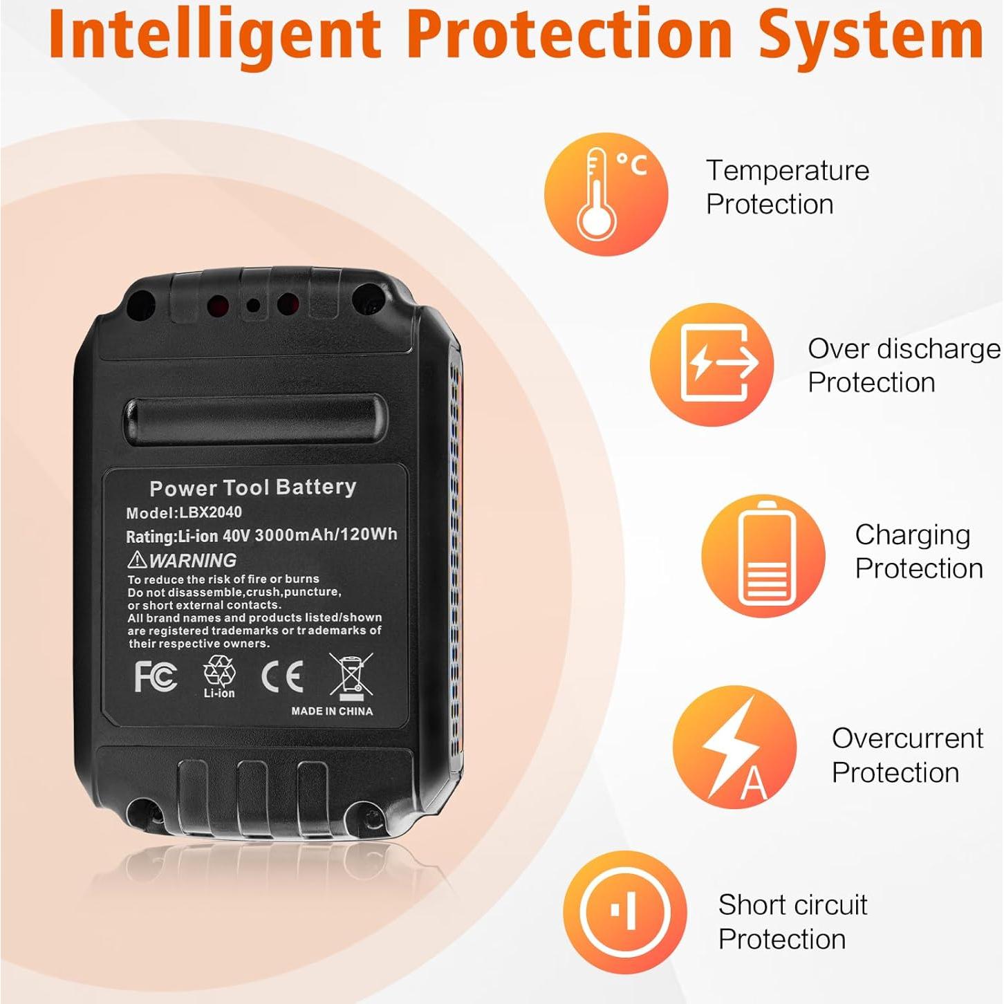 Batería de litio 3000mAh Black and Decker 40V + Cargador