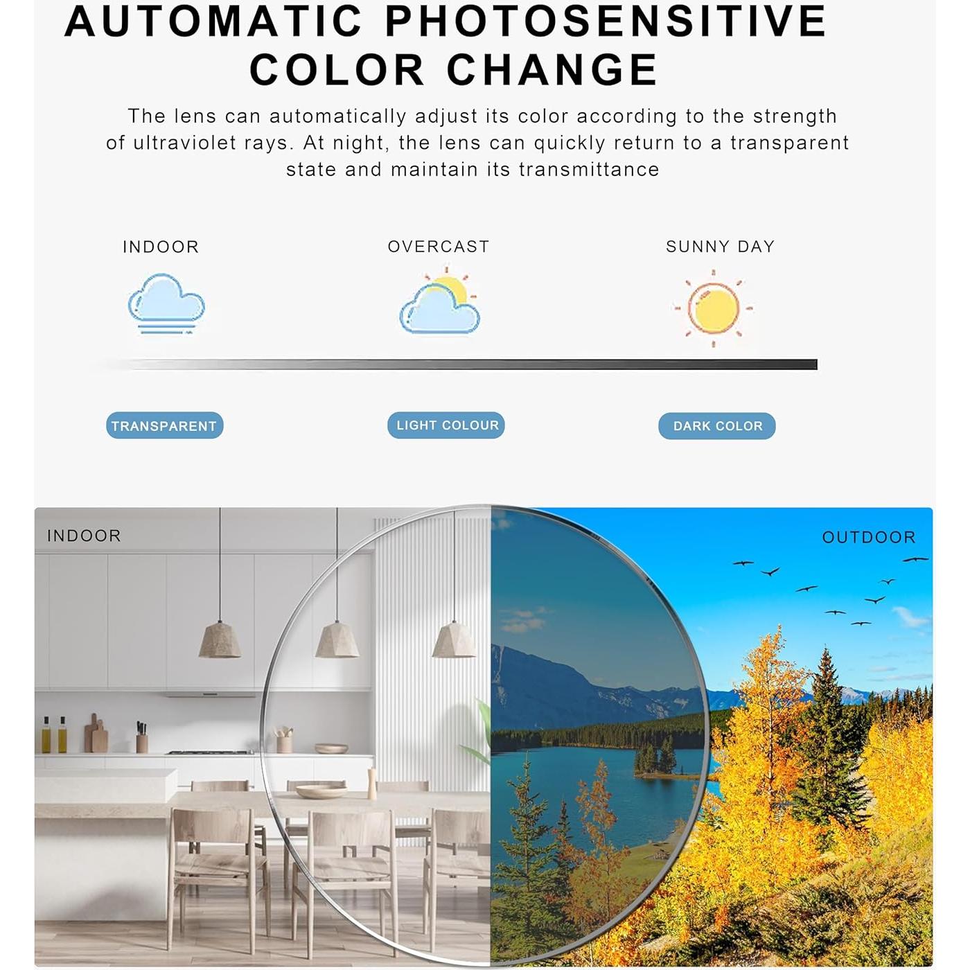 Gafas de Sol Foto-cromáticas Vepiant con Protección UV y Luz Azul