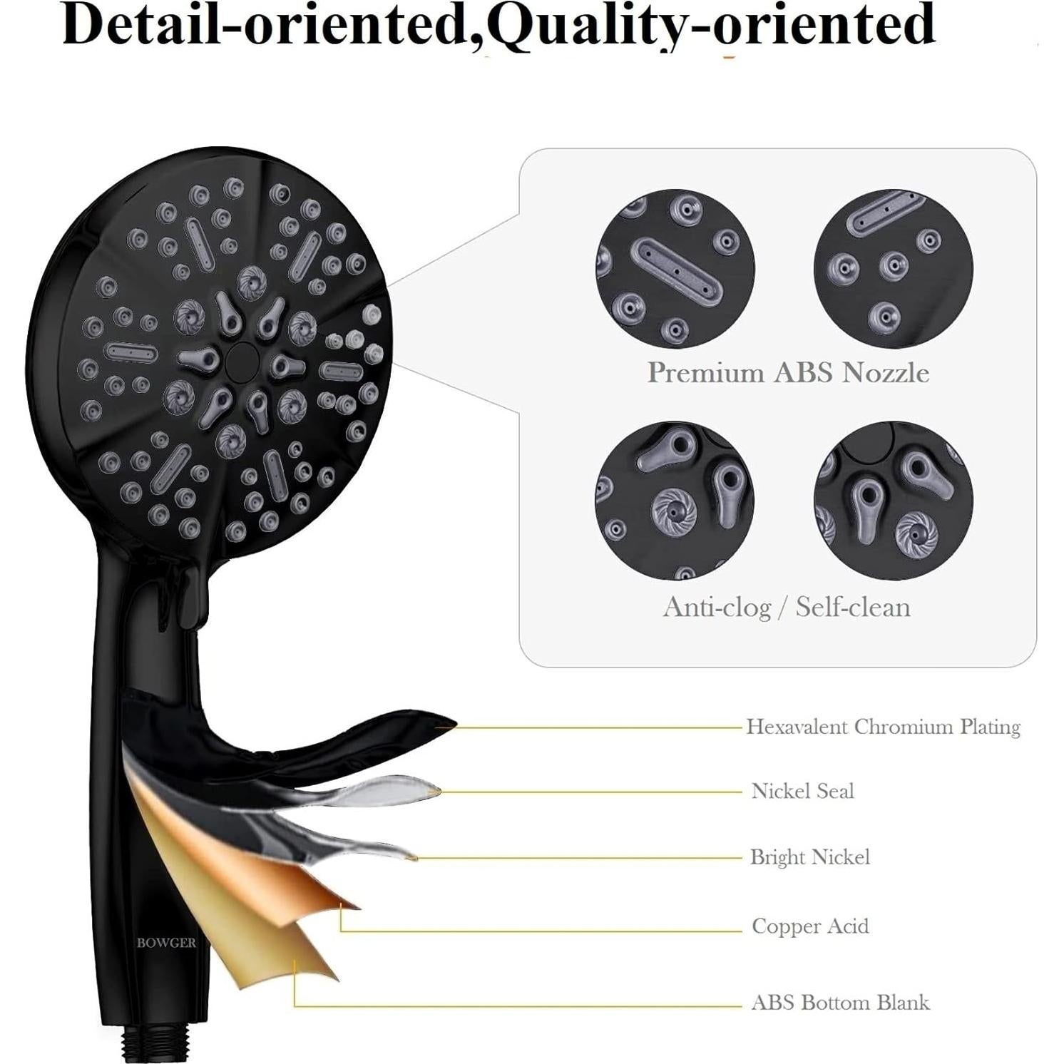 Cabezal de Ducha BOWGER Negro Mate 5 Modos Alta Presión