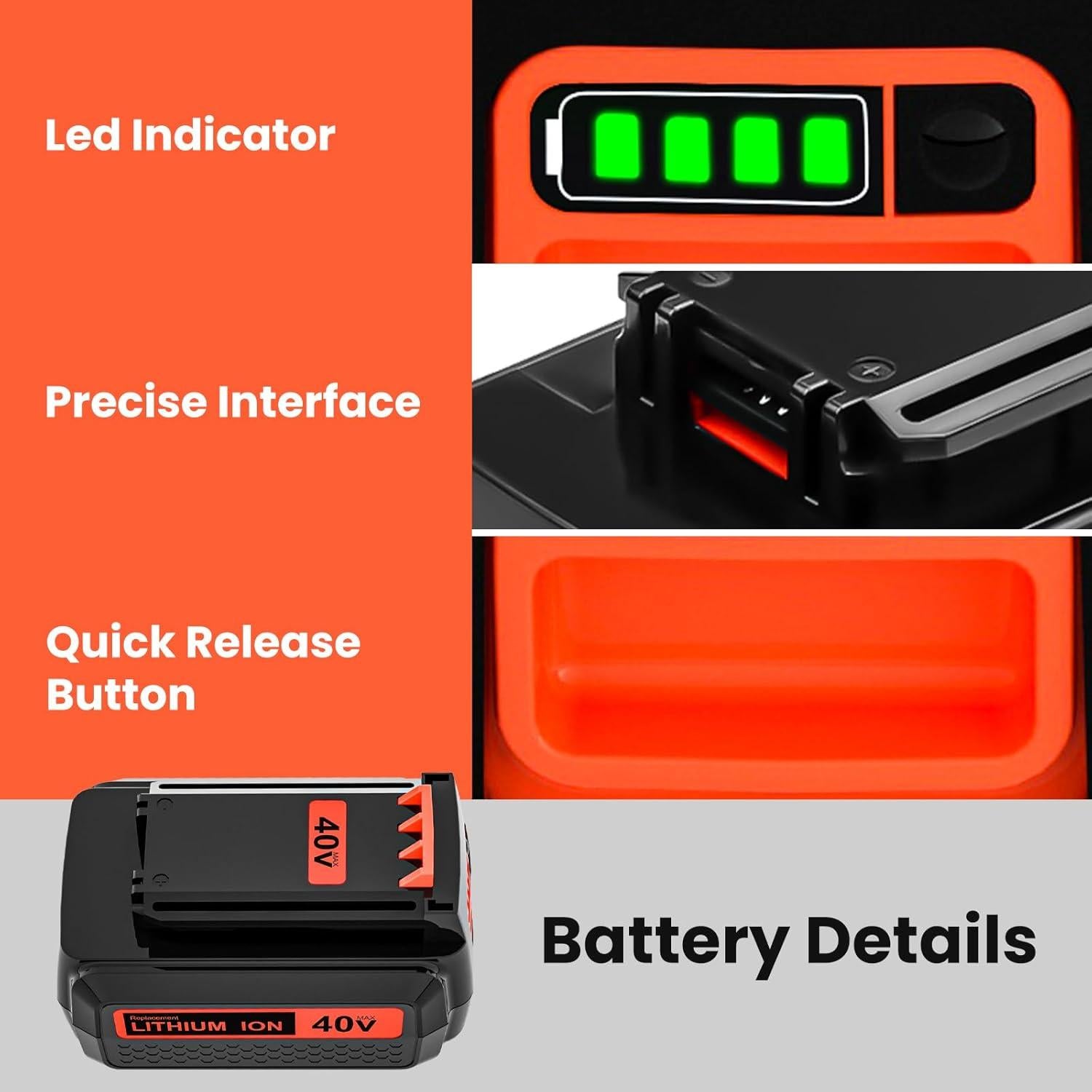 Pack 2 Baterías 3000mAh 40V y Cargador Black and Decker