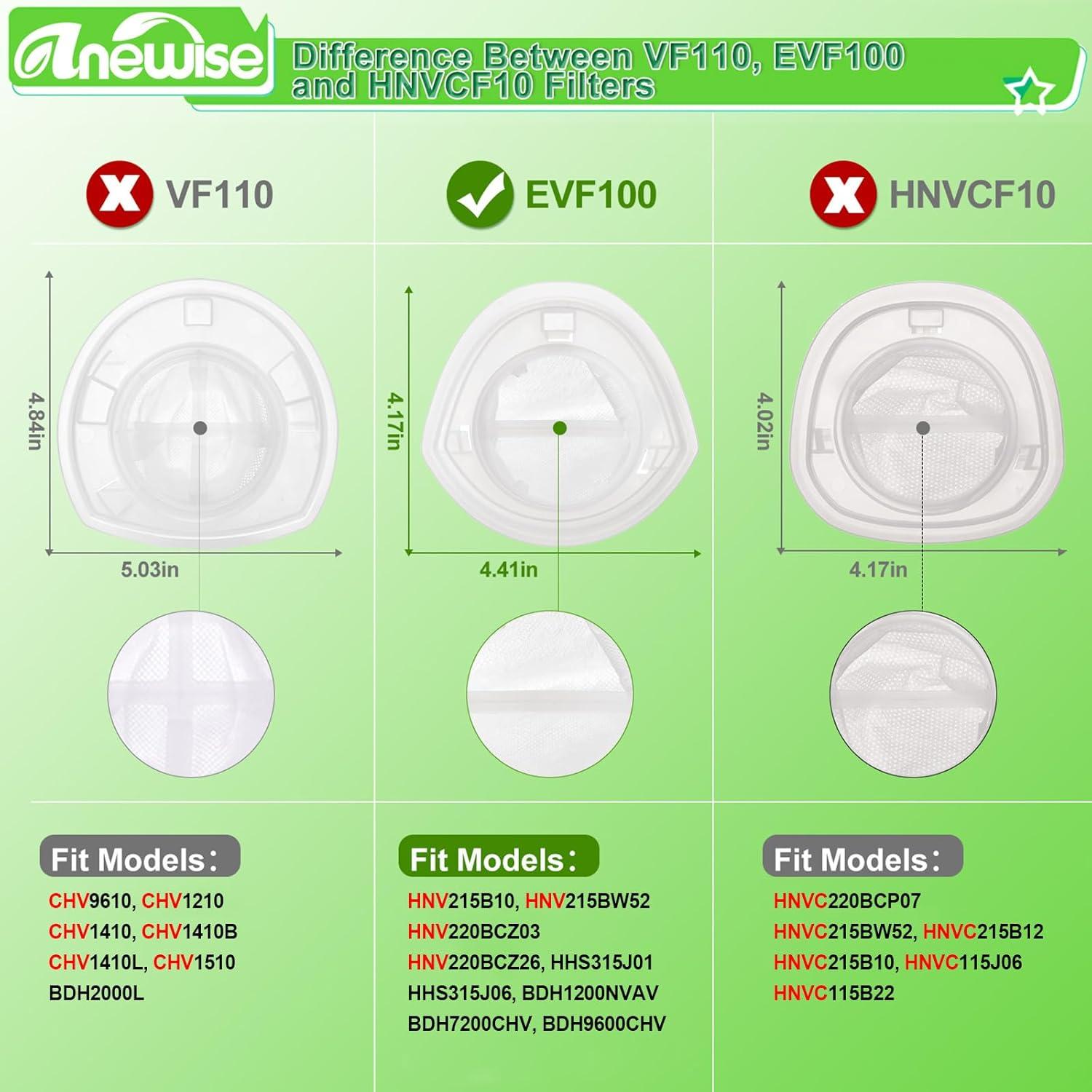 Filtro HEPA Anewise EVF100 para aspiradora Black & Decker