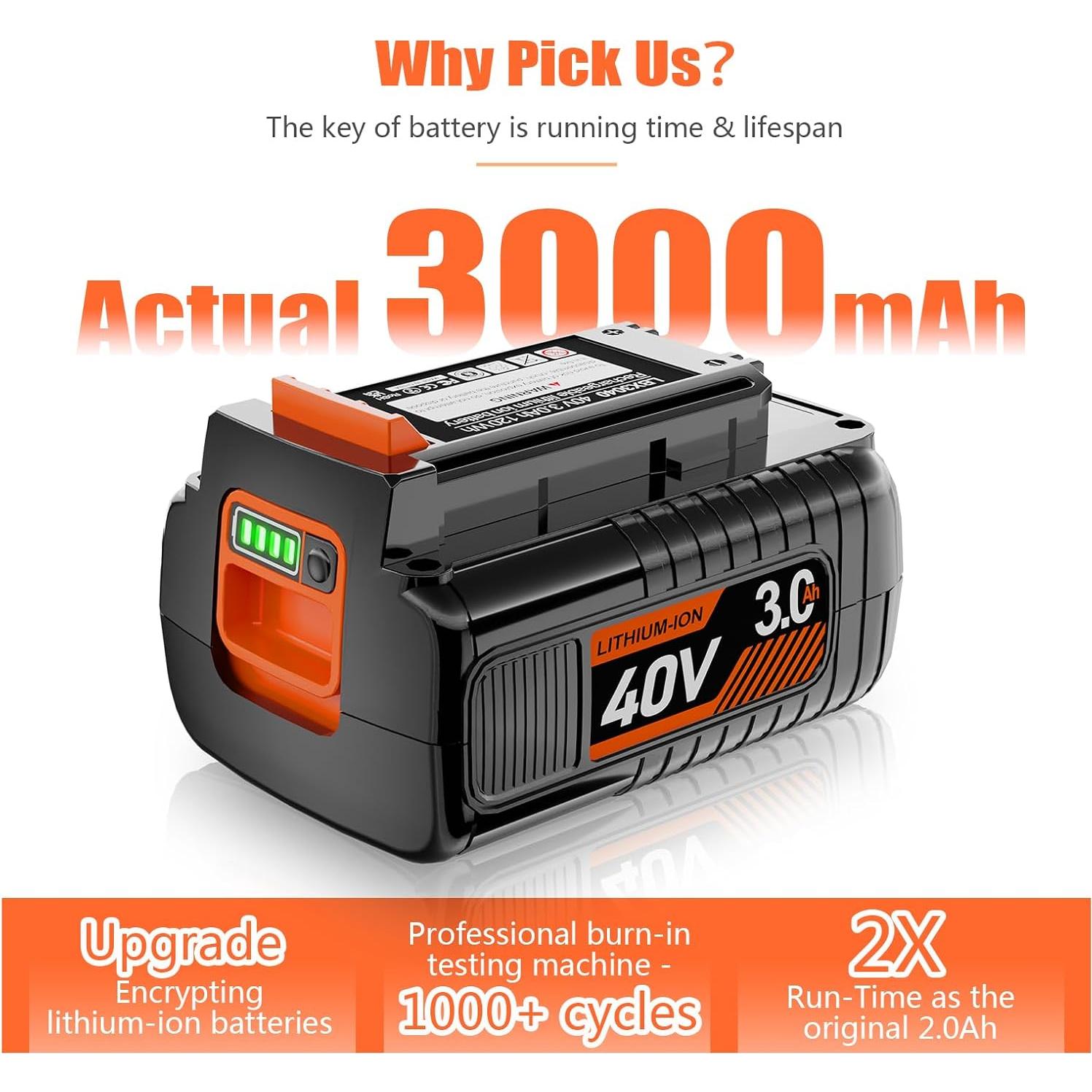 Batería de Reemplazo 3.0Ah TenHutt para Black&Decker 40V