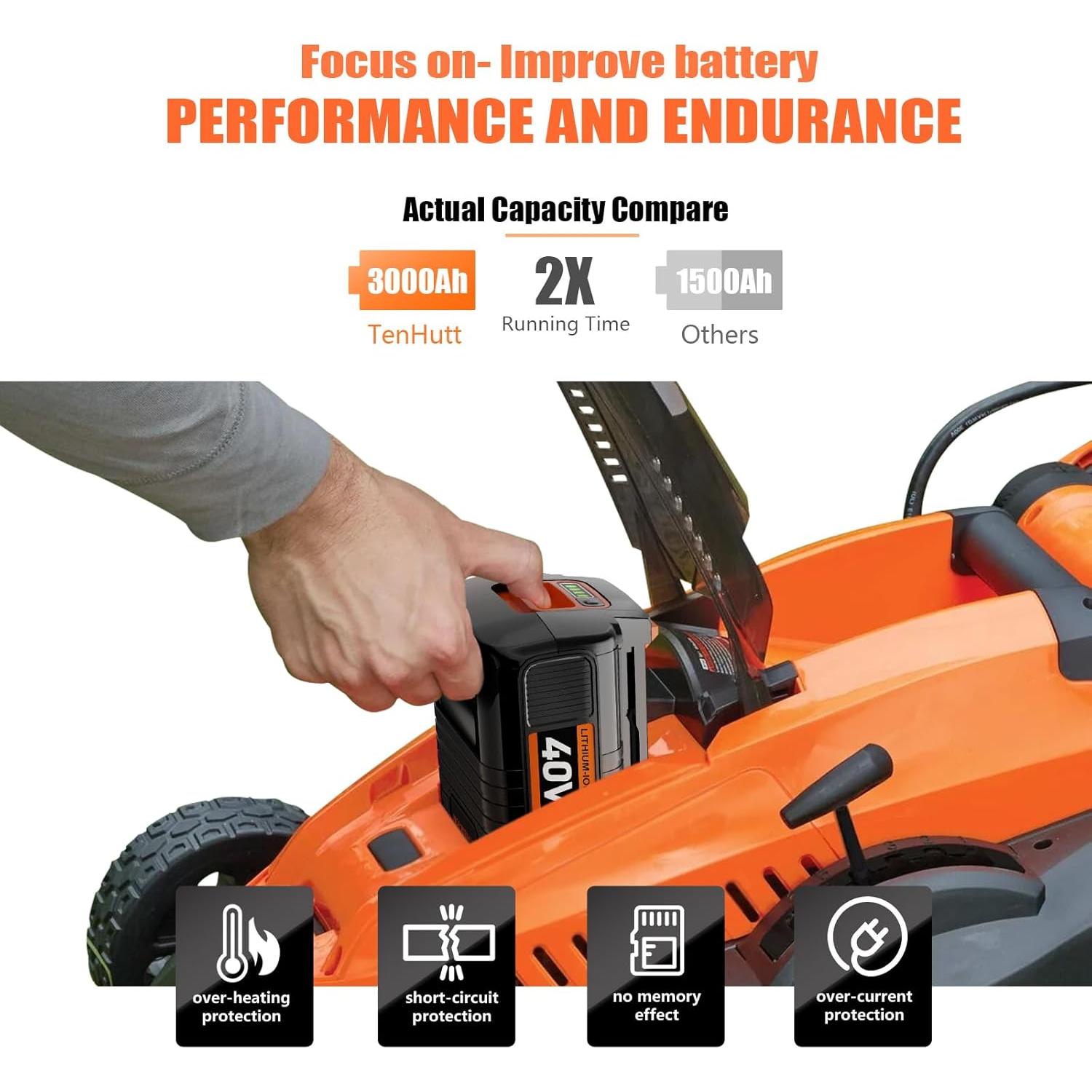 Batería de Reemplazo 3.0Ah TenHutt para Black&Decker 40V