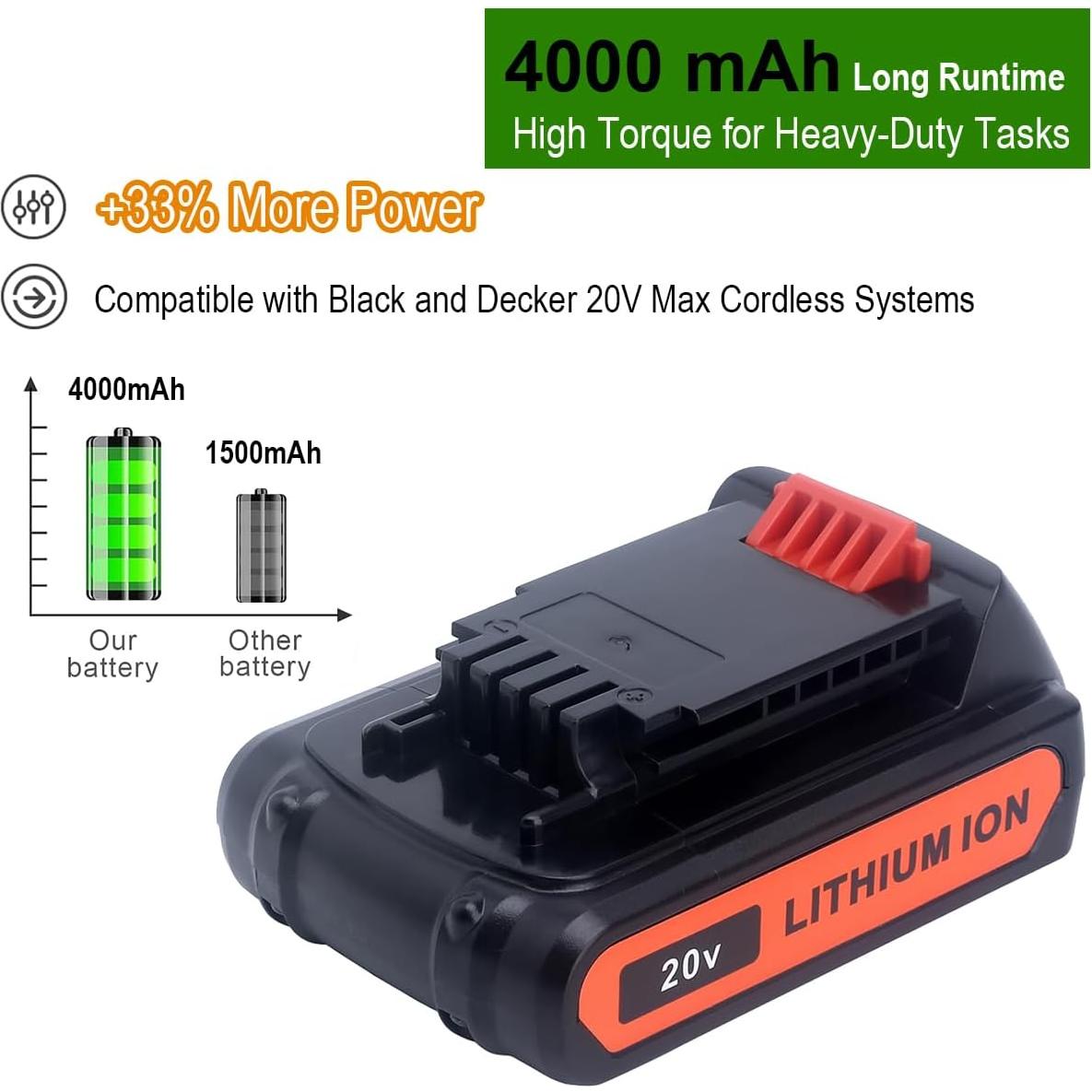 Baterías de Litio 20V Black & Decker LBXR20 - Paquete de 2