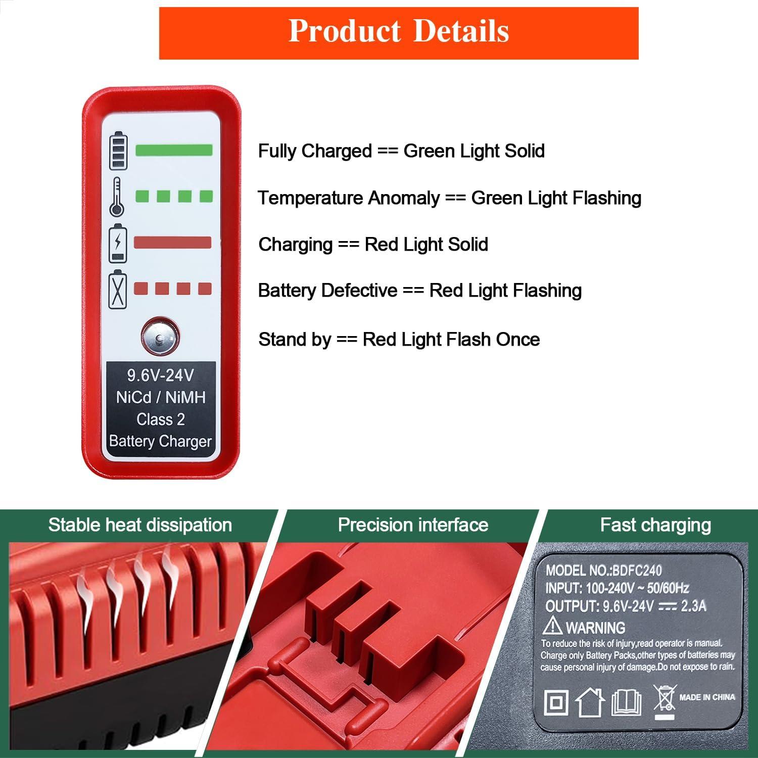 Cargador Rápido UNGINO 9.6V-18V para Black y Decker