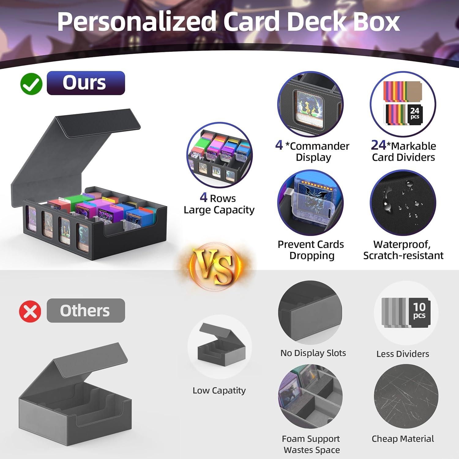 Caja de Almacenamiento de Cartas Miroddi 3000+ con Divisores