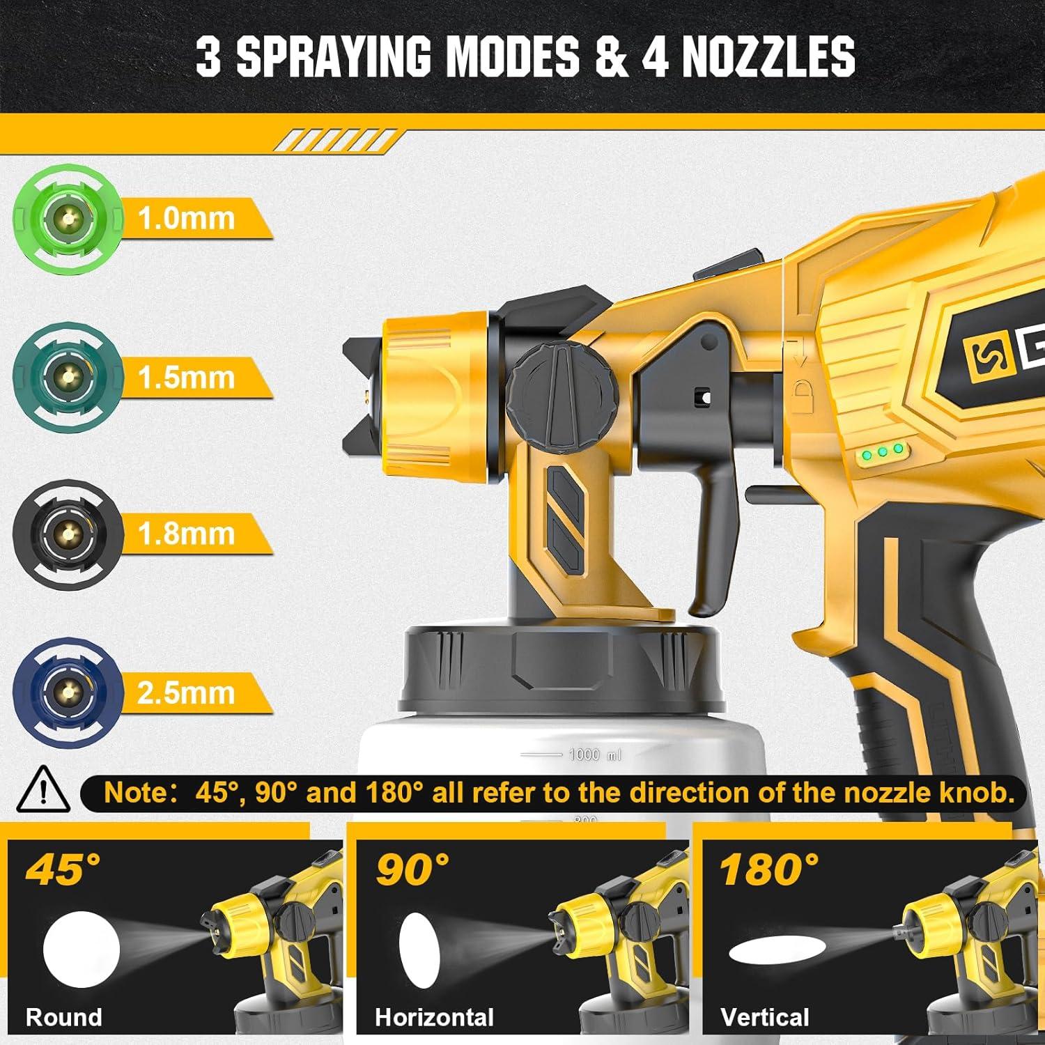 Pulverizador de pintura Gisam 1000ml 2 baterías HVLP