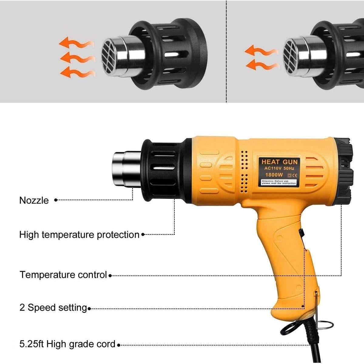 Pistola de Calor SEEKONE 1800W Control Temperatura 650°C