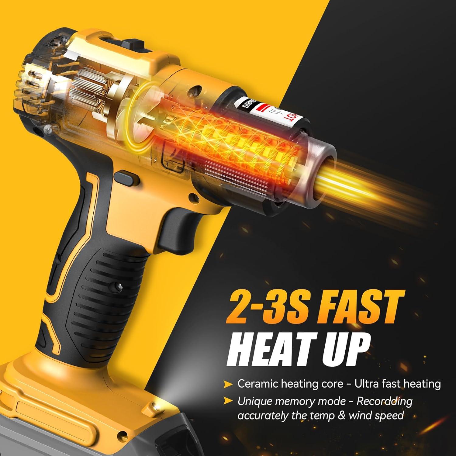 Pistola de Calor Inalámbrica LIVOWALNY 350W Dewalt 20V