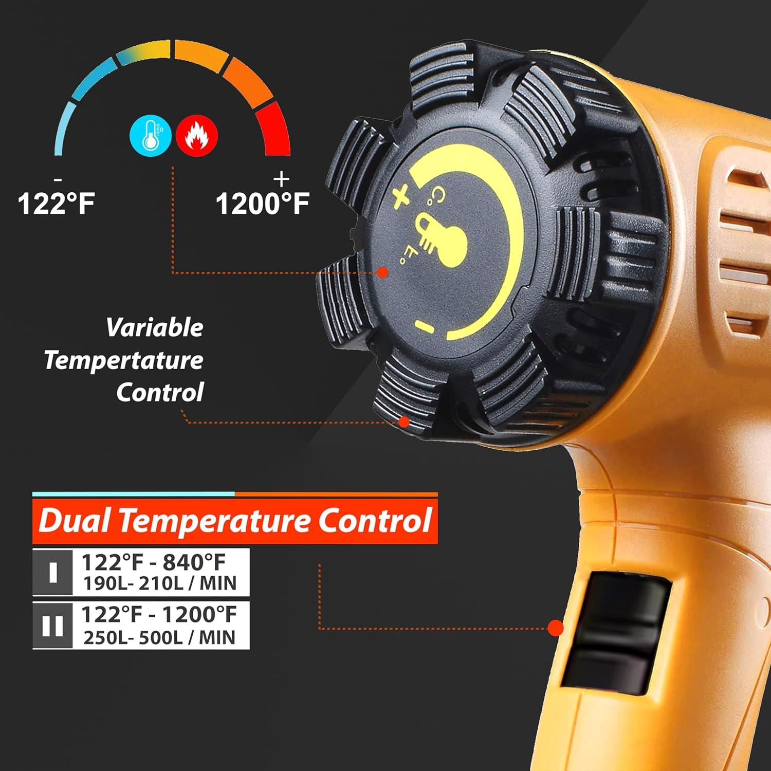 Pistola de Calor 1800W Cowalt con Temperatura Ajustable y Boquillas