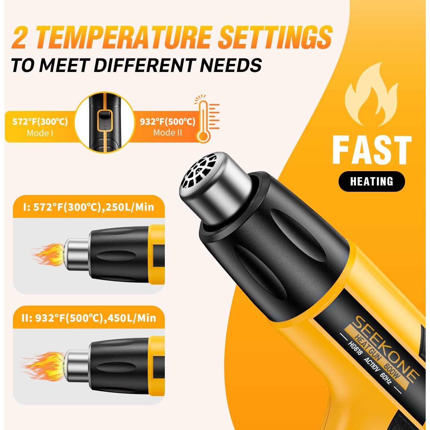 Pistola de Calor SEEKONE 600W Doble Temperatura 300-500°C