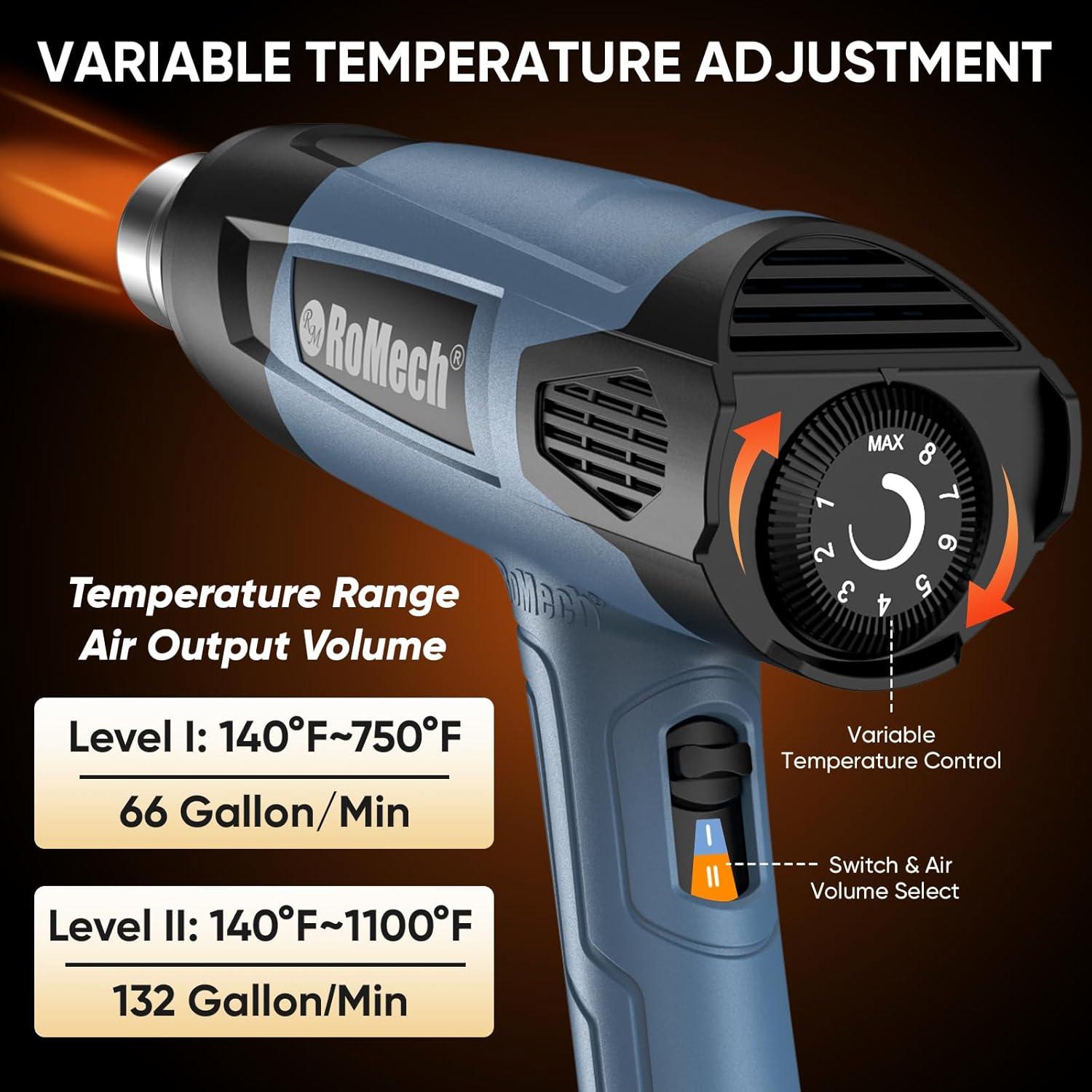 Pistola de Calor ROMECH 1500W 4 Boquillas Azul