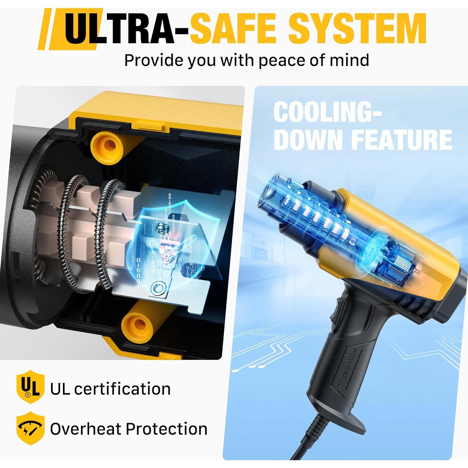 Pistola de Calor SEEKONE 1800W Compacta con 4 Boquillas