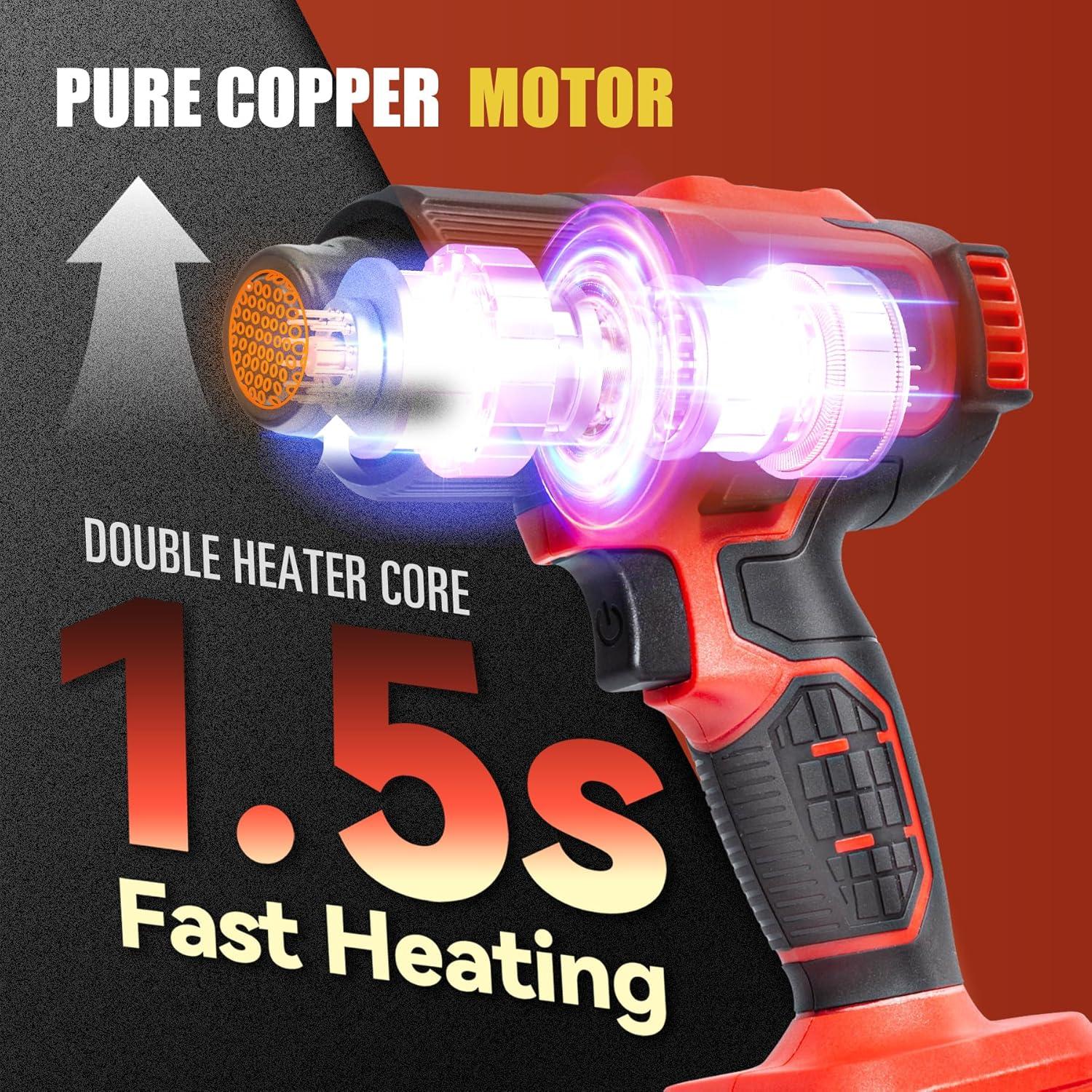 Pistola de Calor Inalámbrica MDBTTOOLS 21V 300W con 5 Boquillas