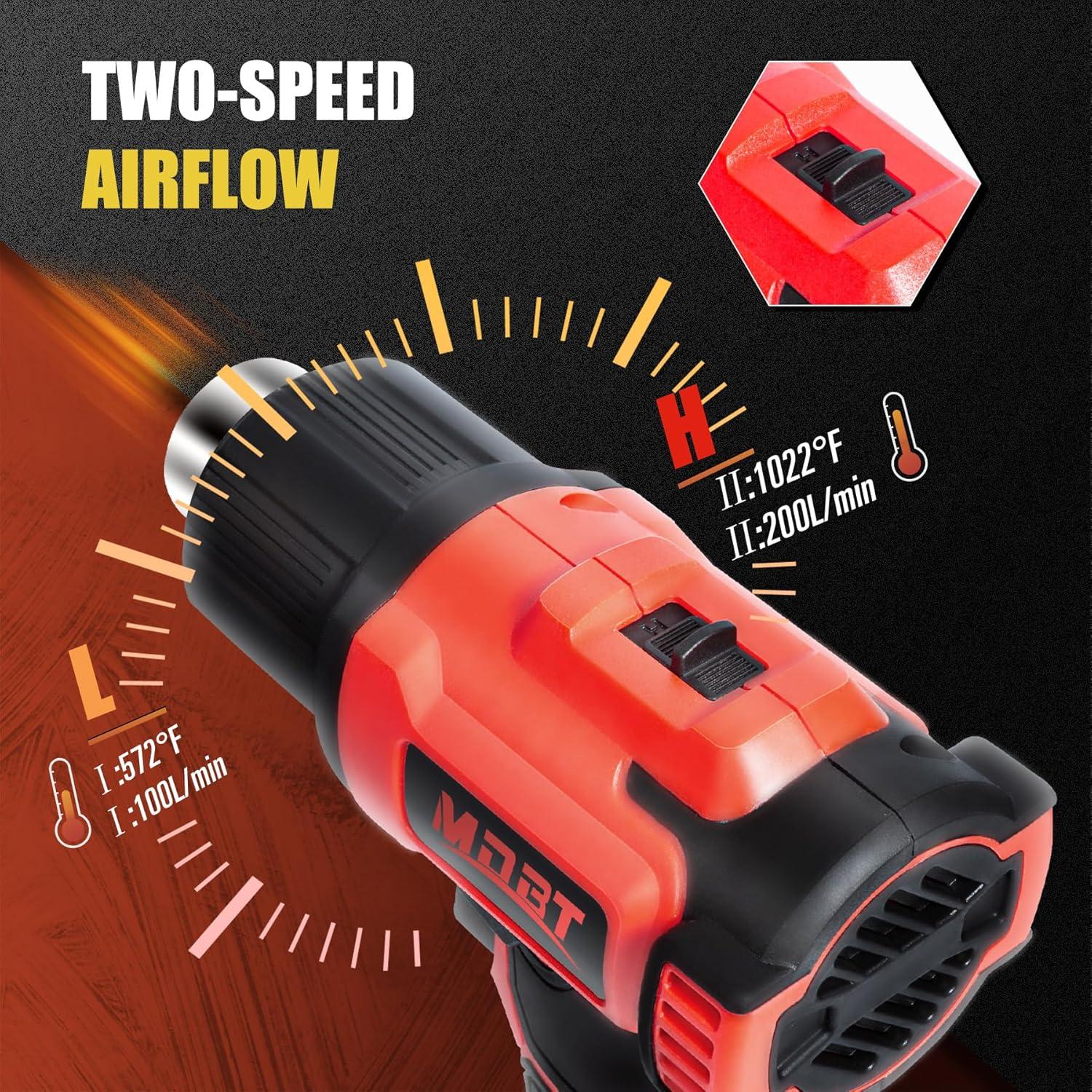 Pistola de Calor Inalámbrica MDBTTOOLS 21V 300W con 5 Boquillas