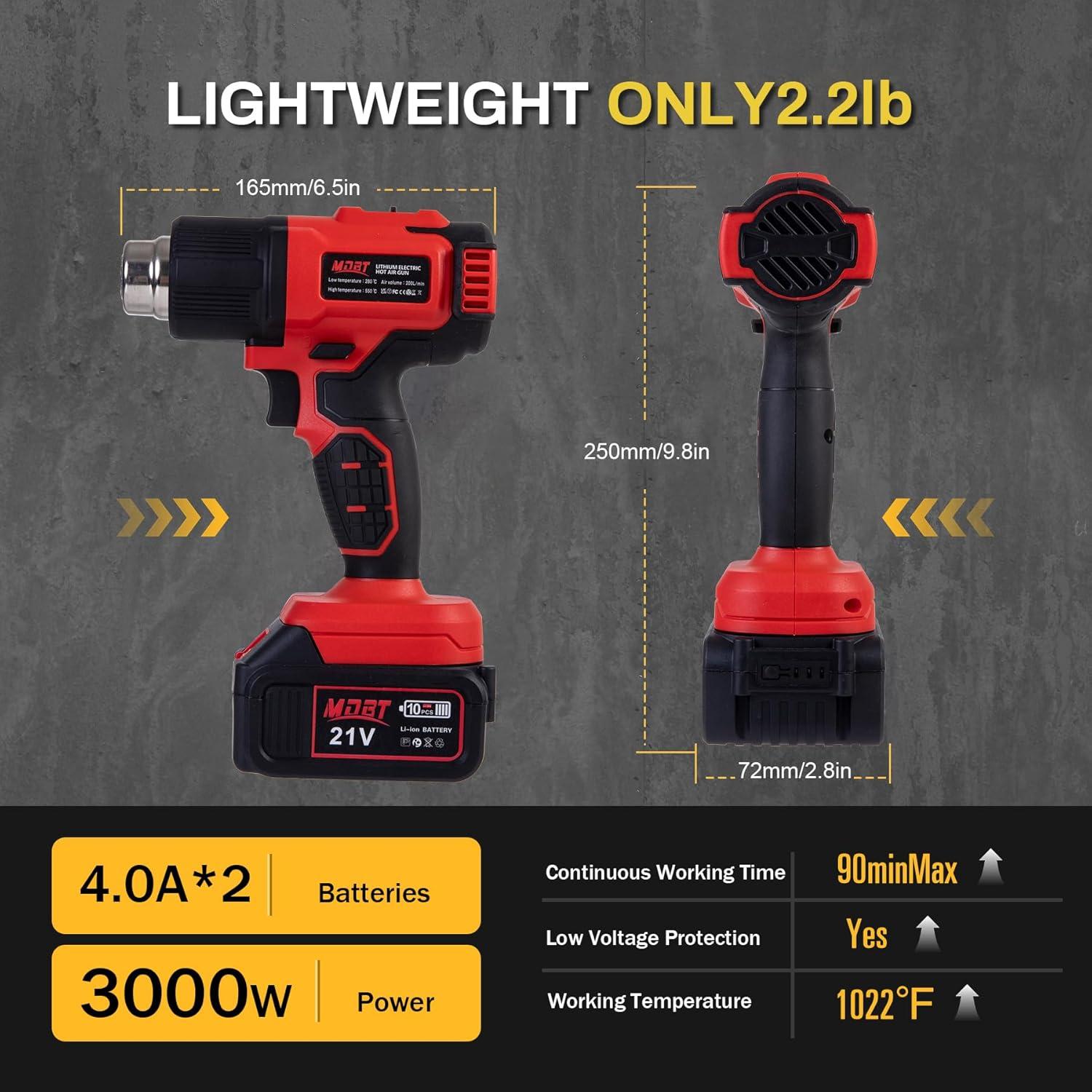 Pistola de Calor Inalámbrica MDBTTOOLS 21V 300W con 5 Boquillas