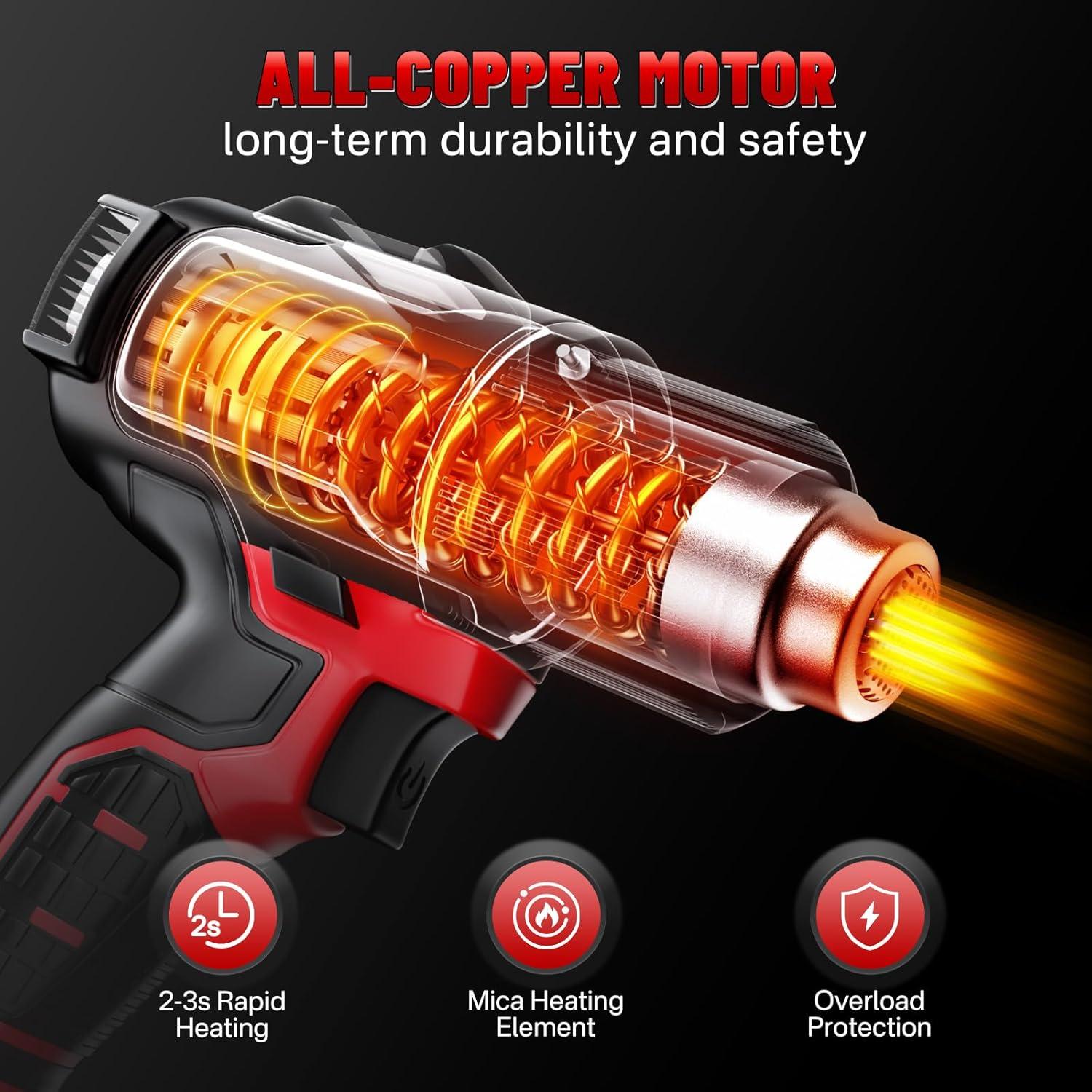 Pistola de Calor Inalámbrica Dufuls DS007R 550°C 5 Boquillas