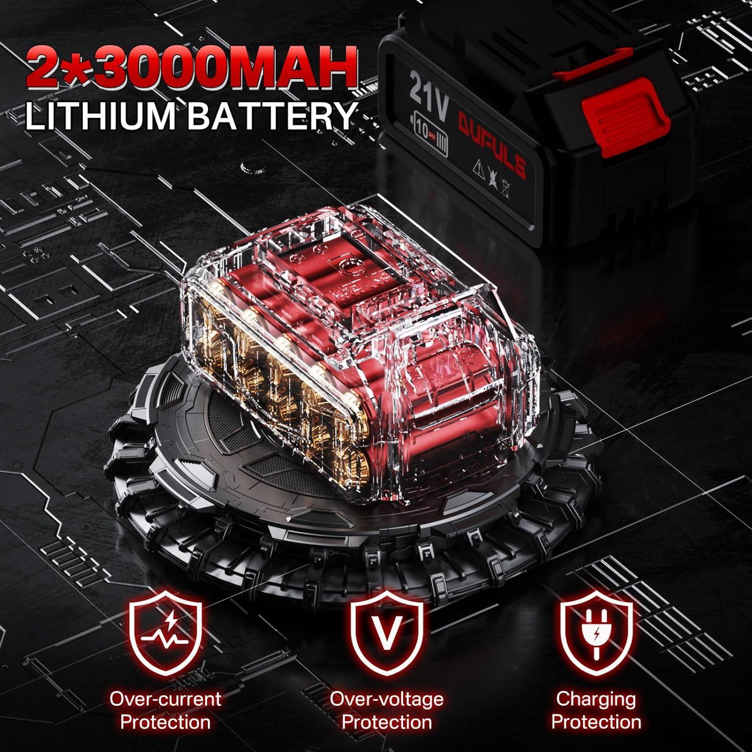 Pistola de Calor Inalámbrica Dufuls DS007R 550°C 5 Boquillas