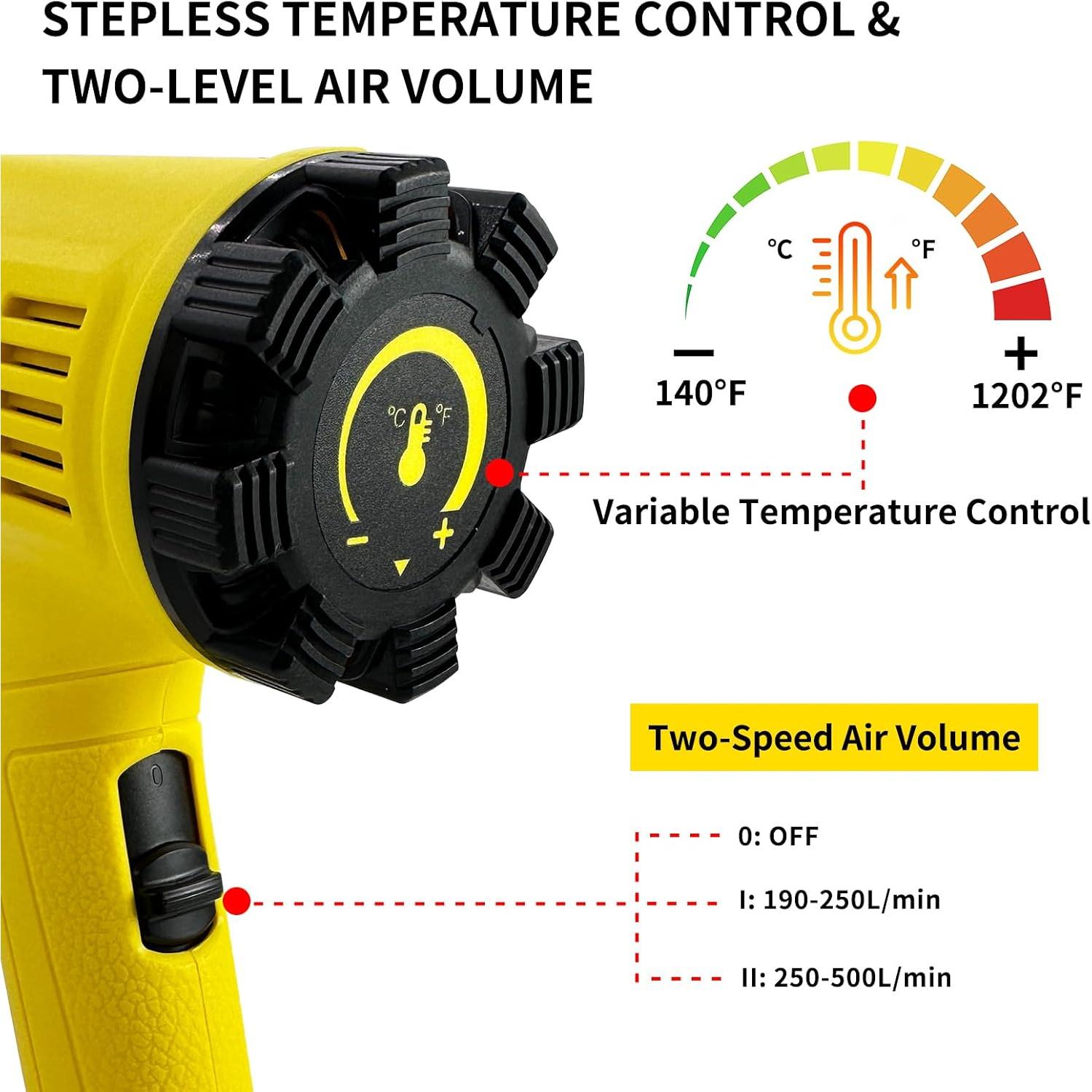 Pistola de Calor PNECK P-305 2000W 4 Boquillas 60-650°C