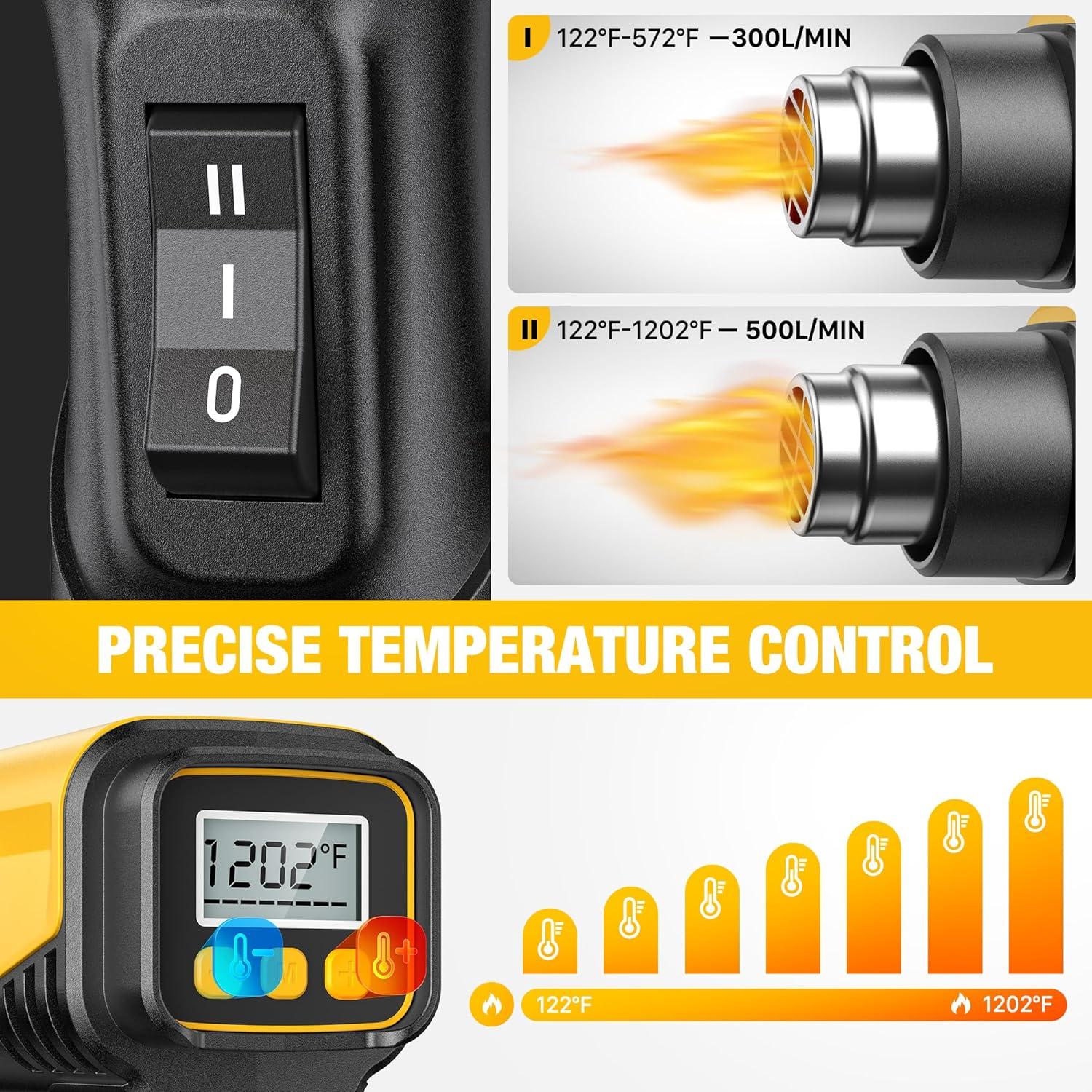 Pistola de Calor SEEKONE 1800W LCD Compacta 50-650°C