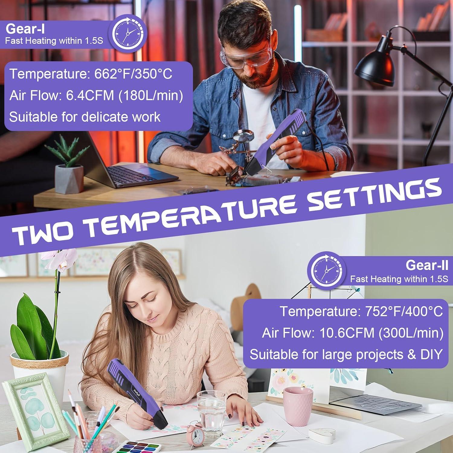 Pistola de Calor Gyfent HG1001 350W 2 Temperaturas Accesorios