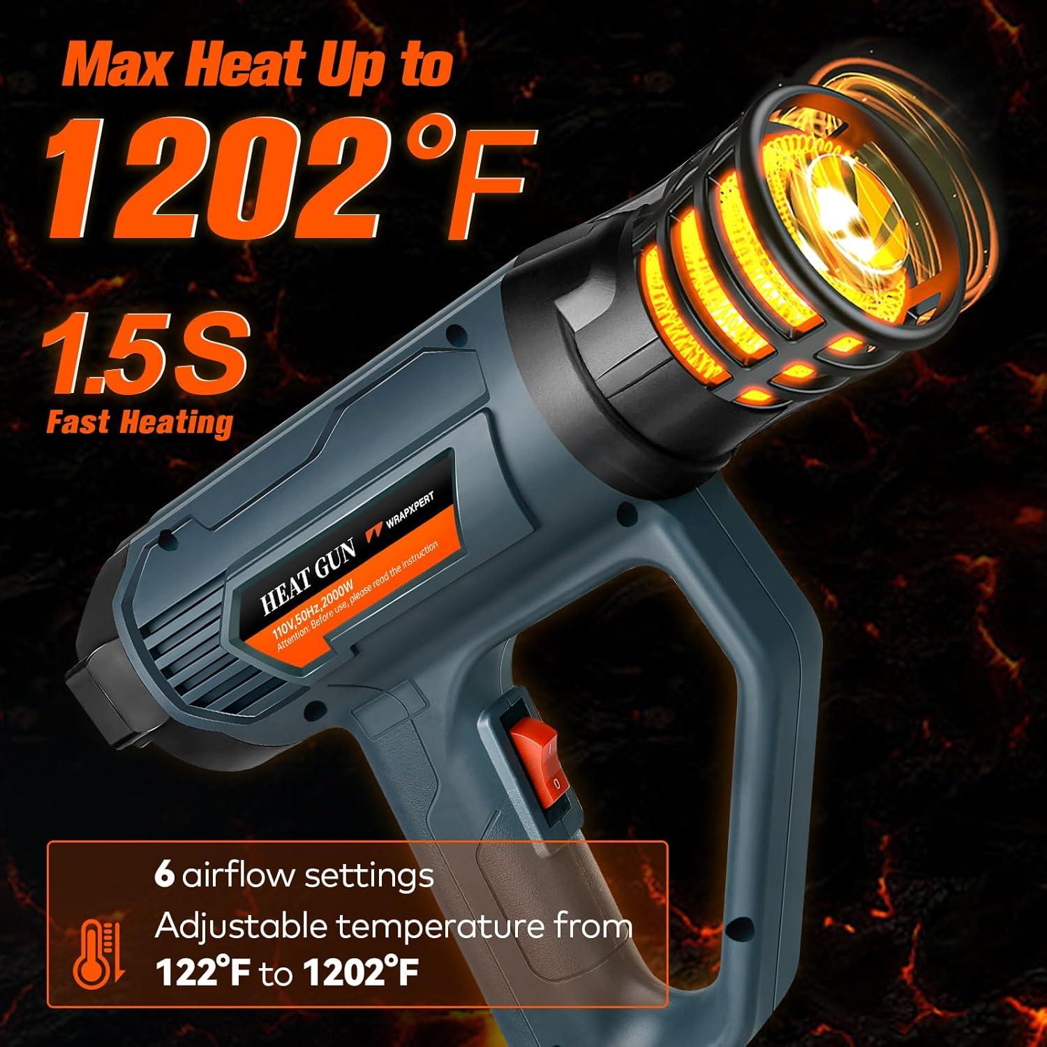 Pistola de Calor WRAPXPERT 2000W Control Temperatura 650°C