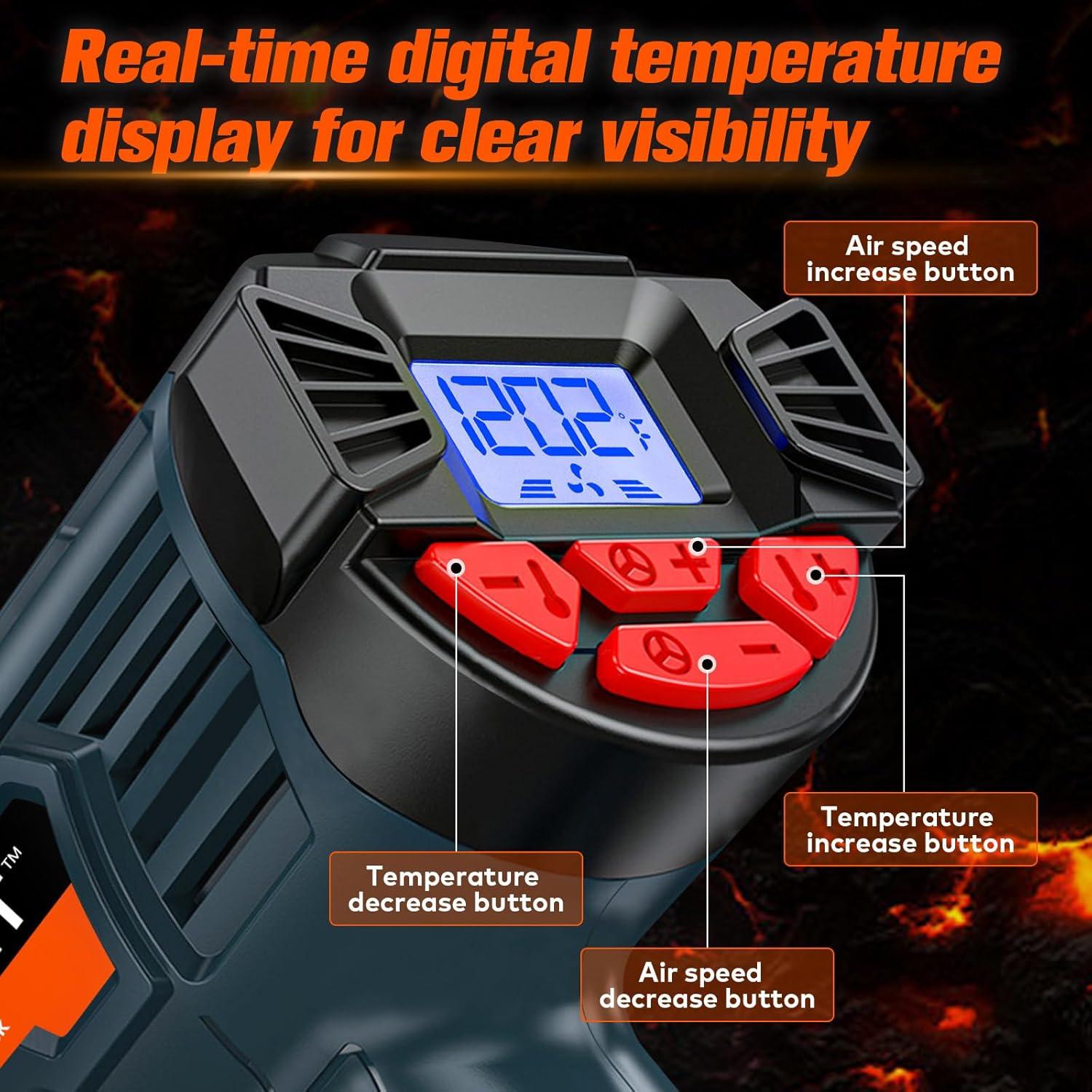 Pistola de Calor WRAPXPERT 2000W Control Temperatura 650°C