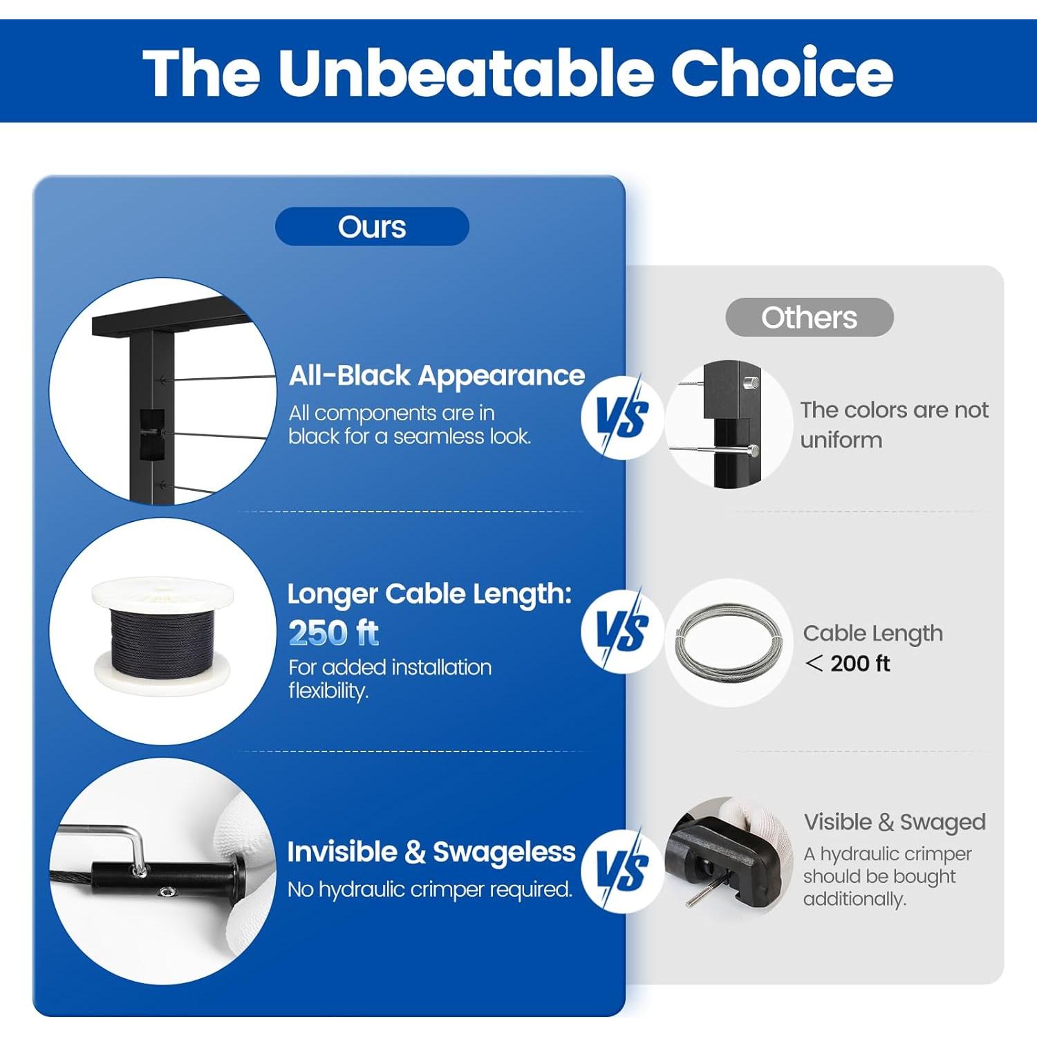 Muzata Kit Barandilla de Cable 15-20ft 42" Sin Tensores
