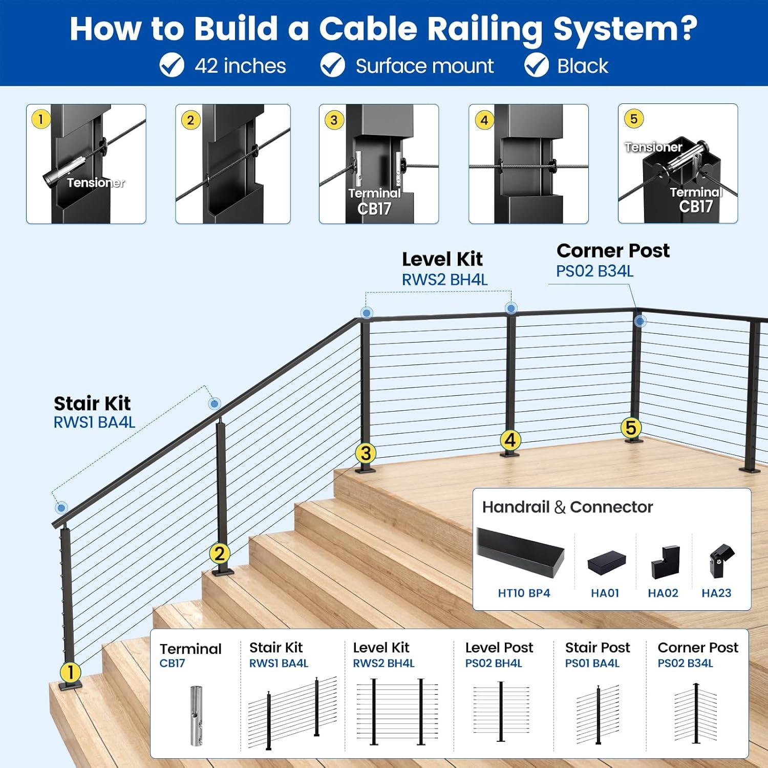 Muzata Kit Barandilla de Cable 15-20ft 42" Sin Tensores