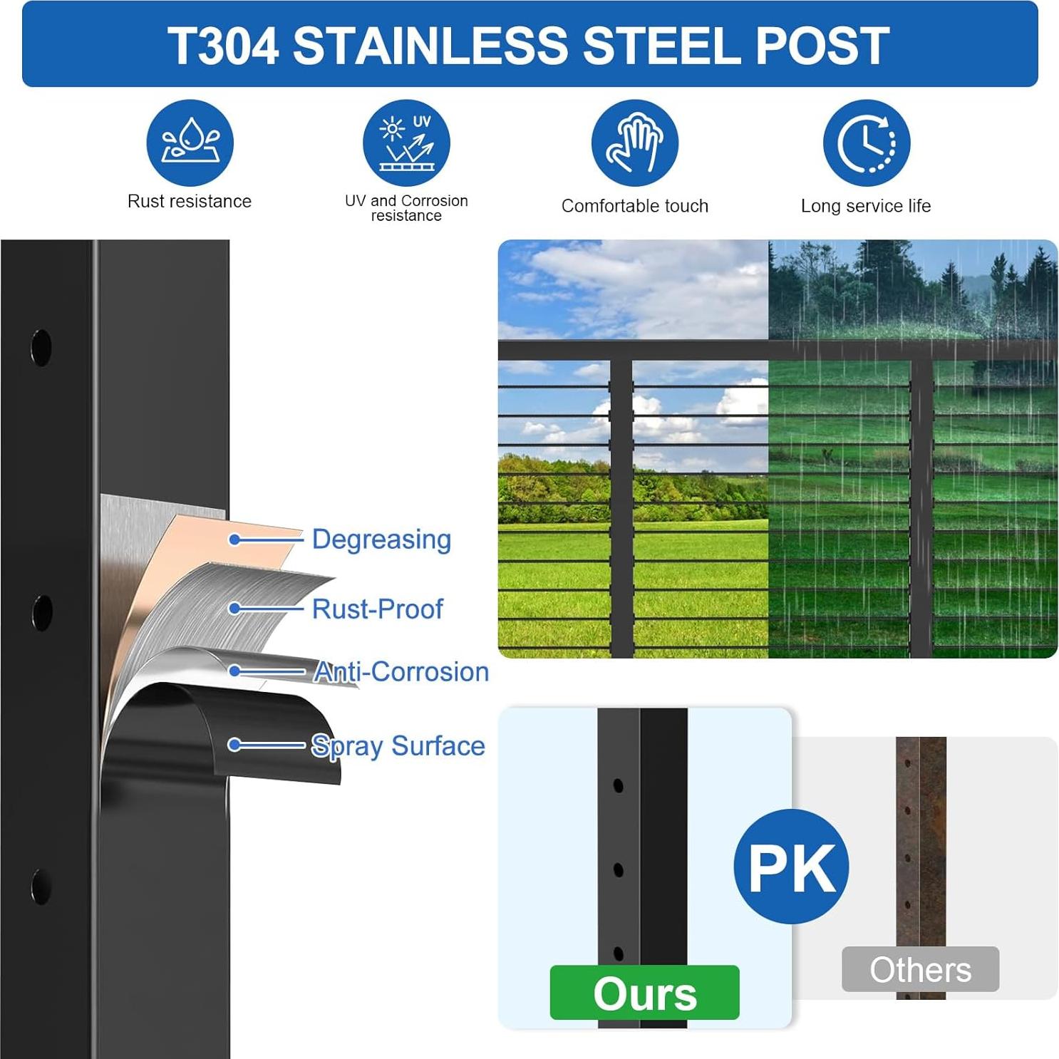 Kit de Barandilla de Cable PLANTOP 3 Postes 88.9 cm Negro