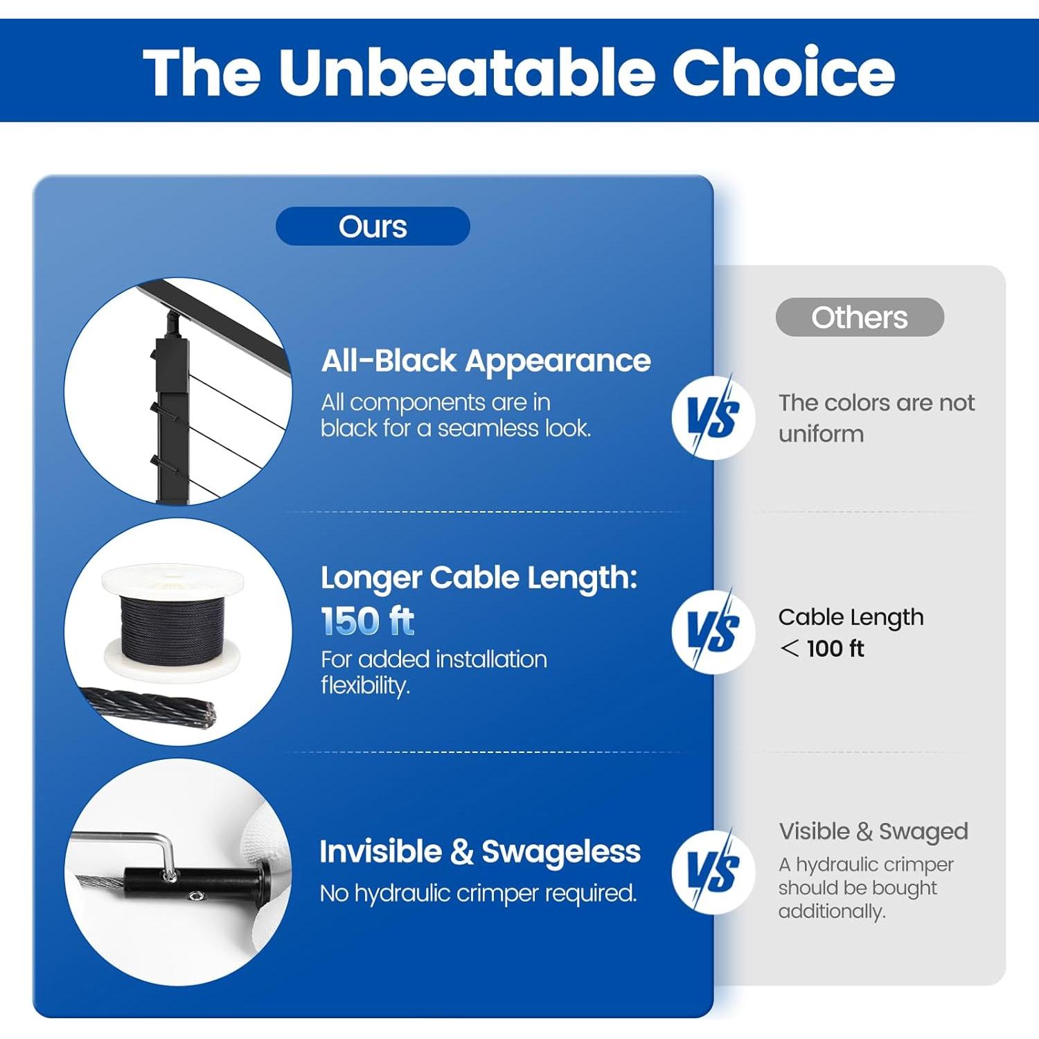 Kit Barandilla de Cable Muzata 2 Postes 8,39 kg 150 pies