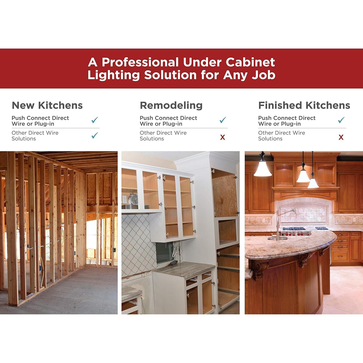 Adaptador Enchufable BLACK+DECKER LEDUC-48WP 48W con Sensor