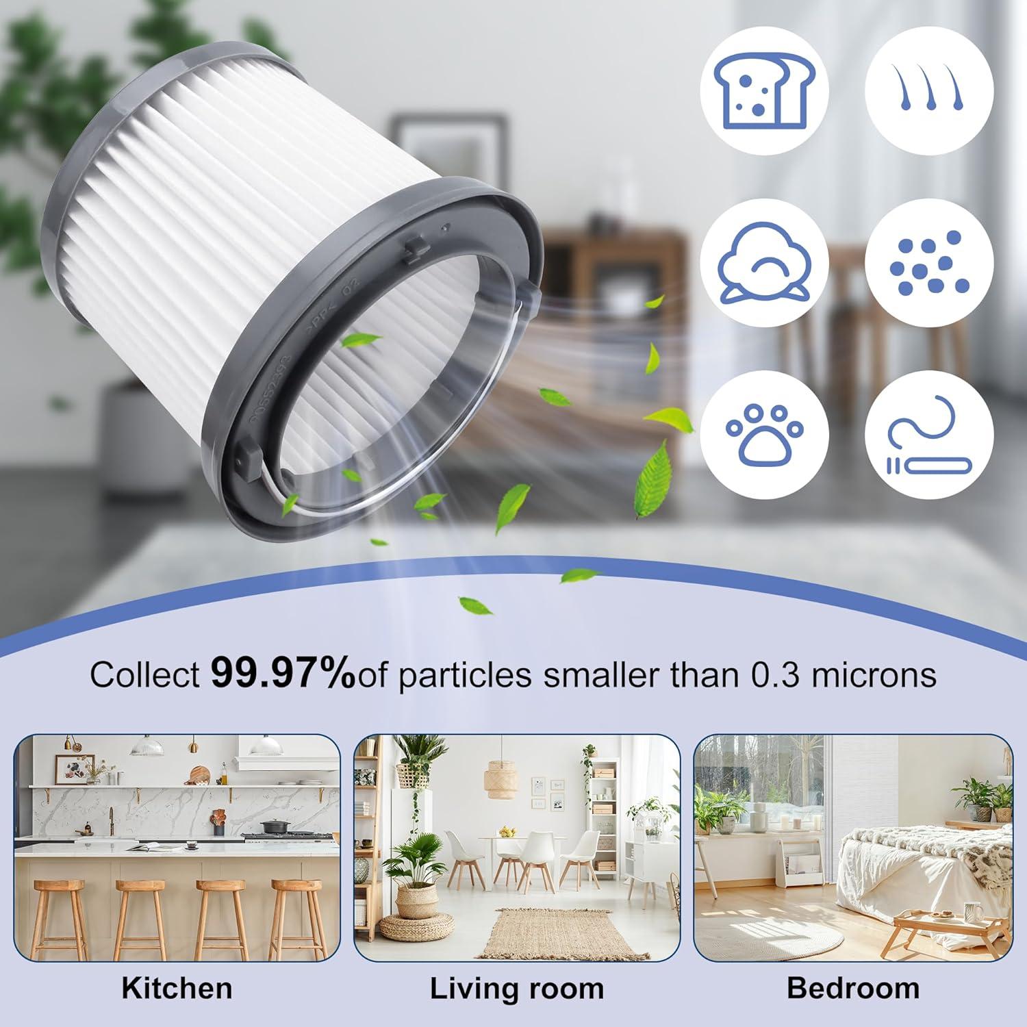 Paquete de 4 Filtros PVF110 LUXRILIX para Aspiradoras Black & Decker