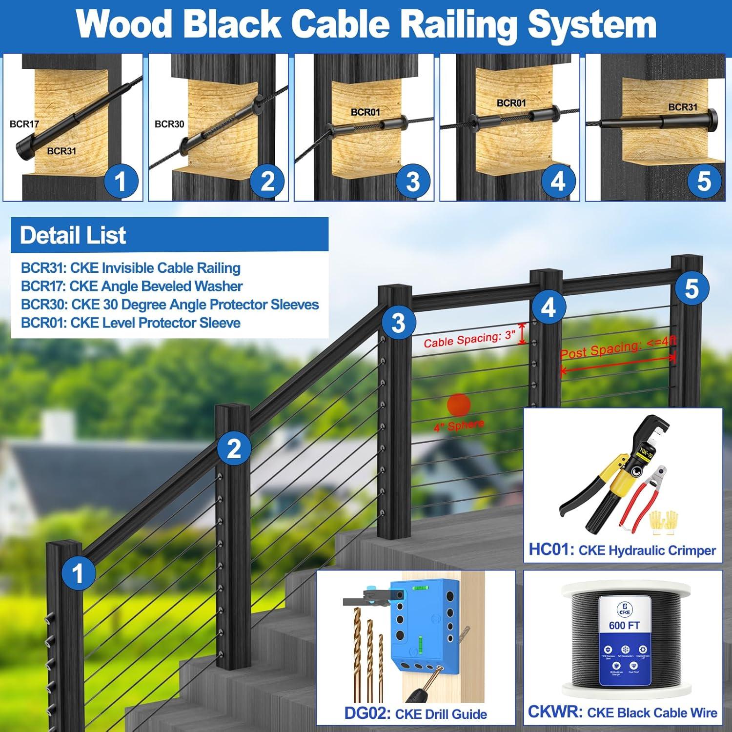 Kit Barandilla Cable Invisible CKE 30 Pack 4x4 Acero Inoxidable