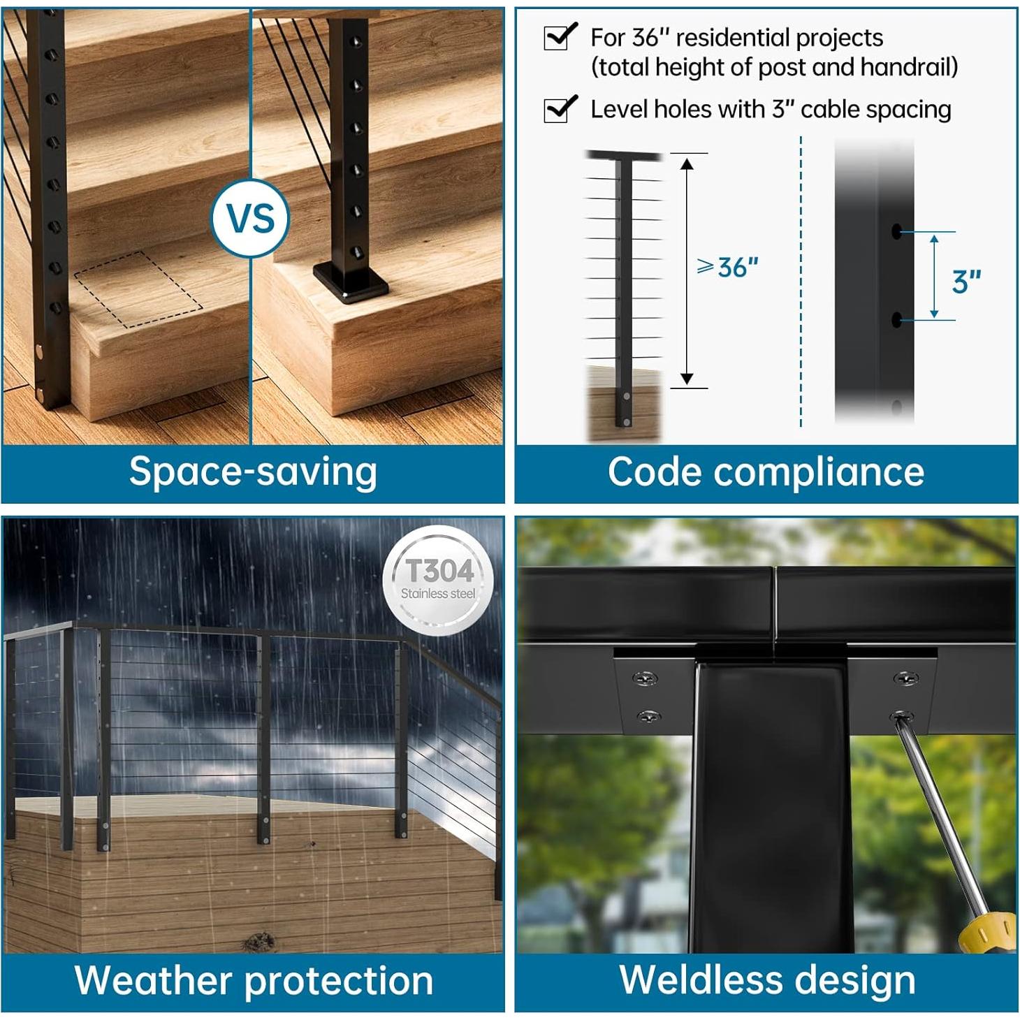 Muzata Kit Completo Barandilla de Cable 36" Negro RCF2
