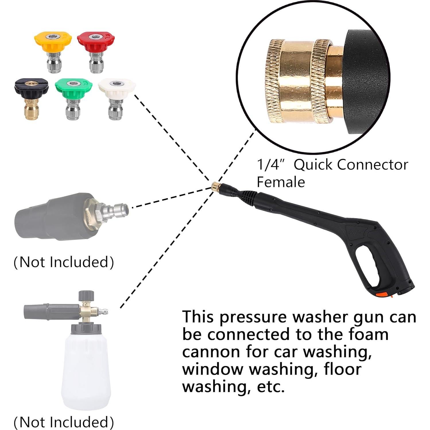 Kit Pistola Lavadora a Presión FIXFANS 5 Boquillas 2320 PSI